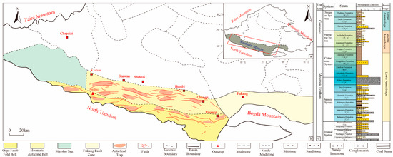 Middle Jurassic–Lower Cretaceous Depositional Facies Evolution and a ...
