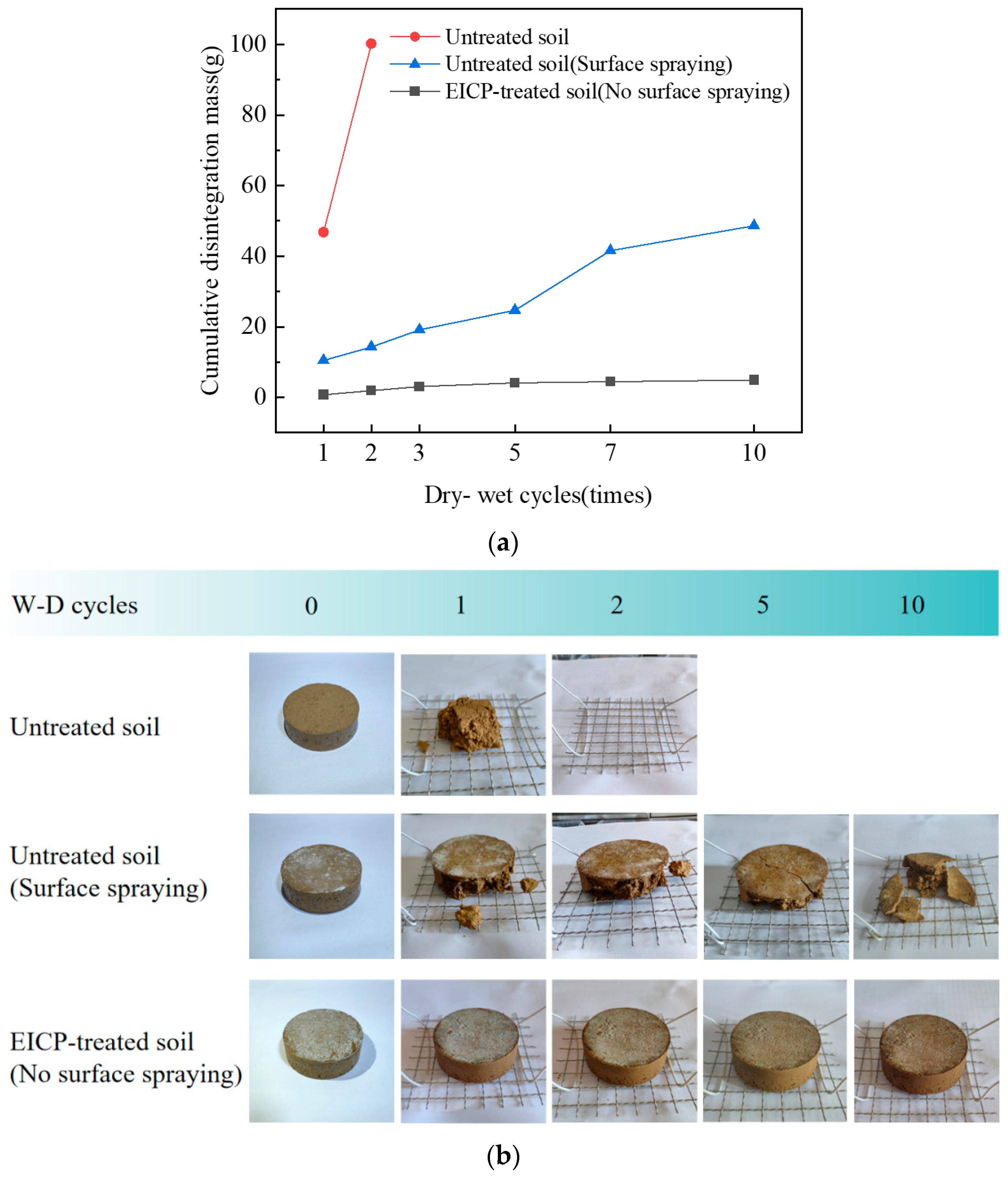 Applsci 16 10195 g004 Applsci 16 10195 g004