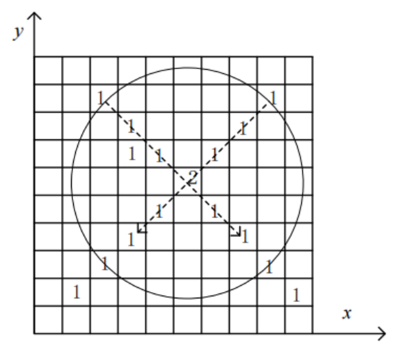Applsci 16 10214 g002 Applsci 16 10214 g002