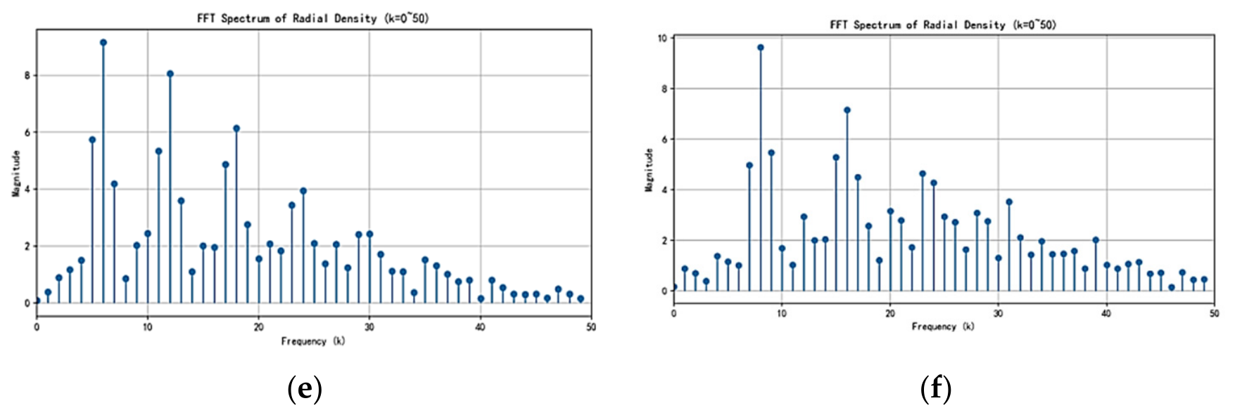 Applsci 16 10214 g004b Applsci 16 10214 g004b