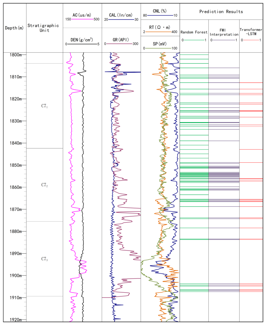 Applsci 16 10242 g005 Applsci 16 10242 g005