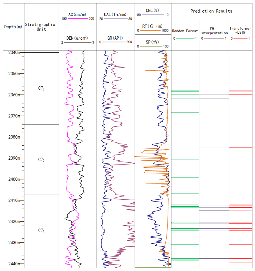Applsci 16 10242 g006 Applsci 16 10242 g006