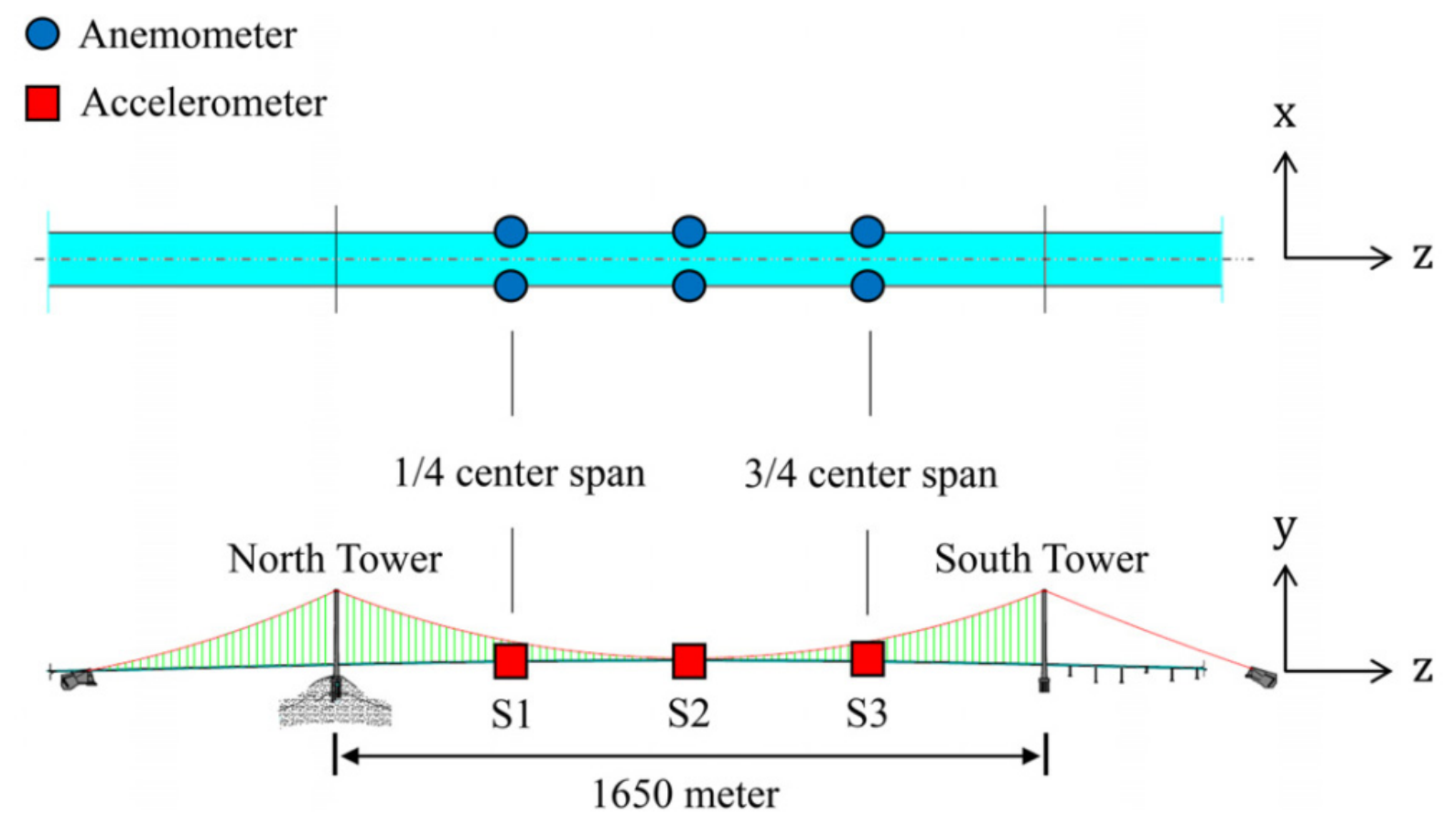Applsci 16 10261 g003 Applsci 16 10261 g003