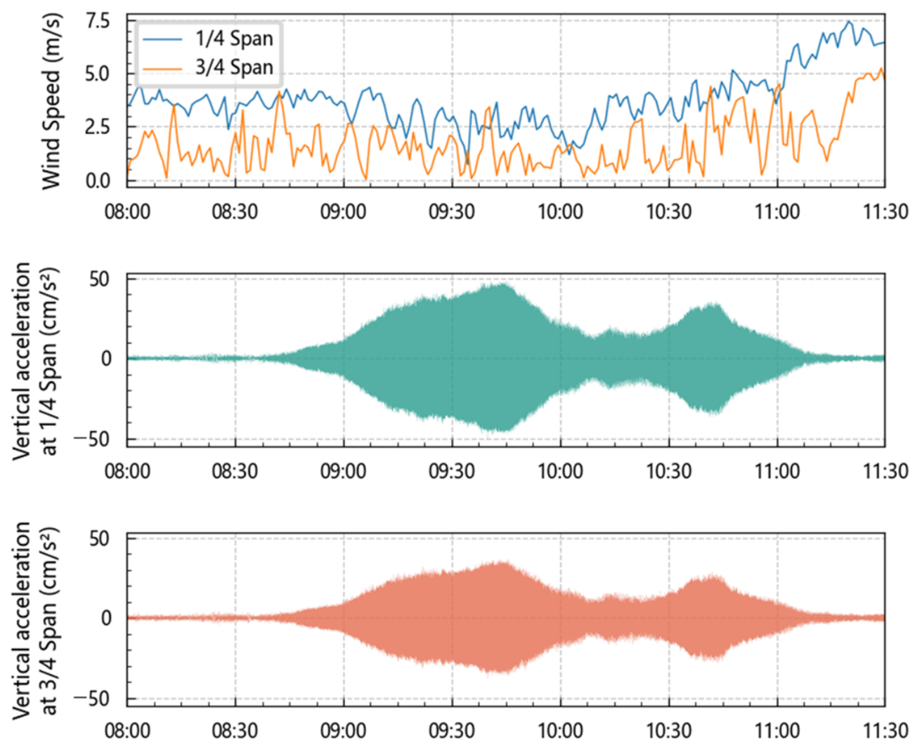 Applsci 16 10261 g005 Applsci 16 10261 g005