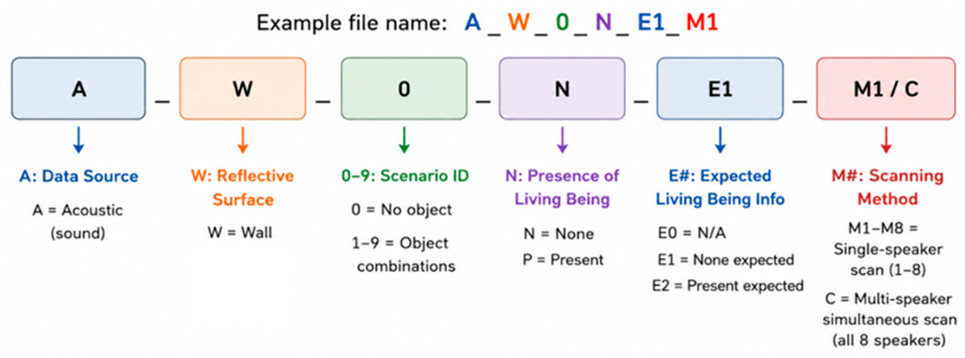 Applsci 16 10293 g008