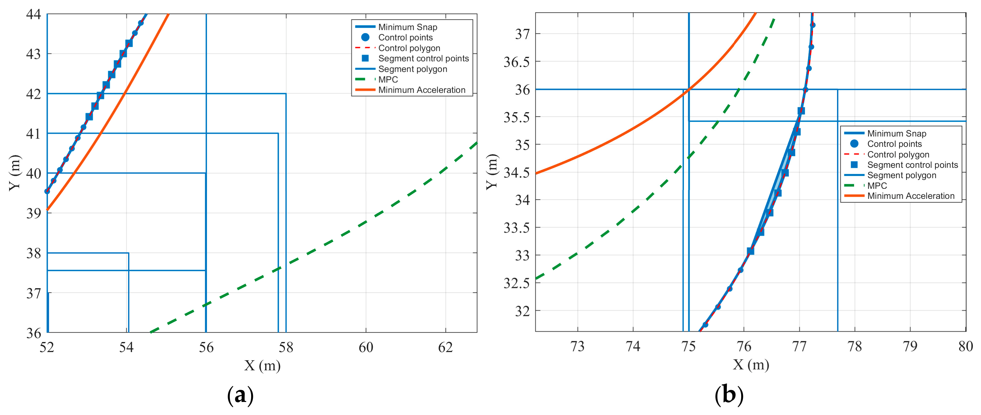 Applsci 16 10294 g006 Applsci 16 10294 g006