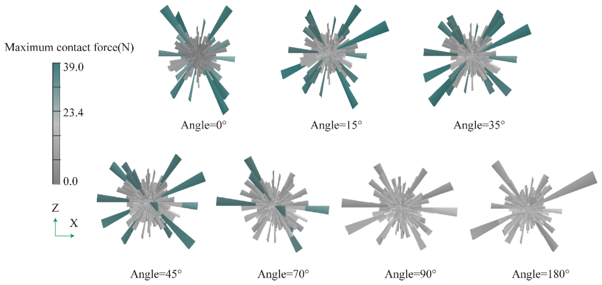 Applsci 16 10314 g015 Applsci 16 10314 g015