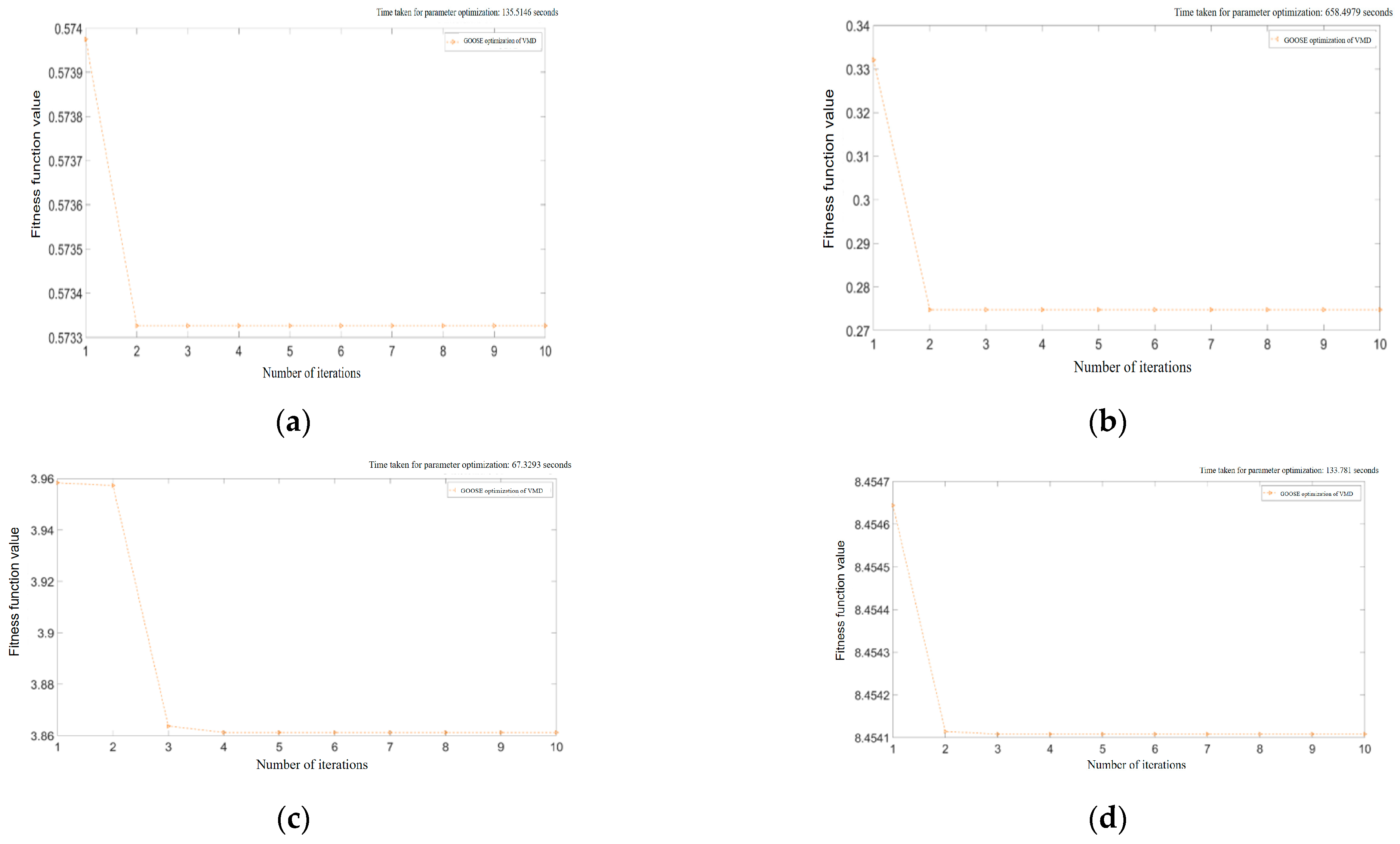 Applsci 16 10337 g004 Applsci 16 10337 g004