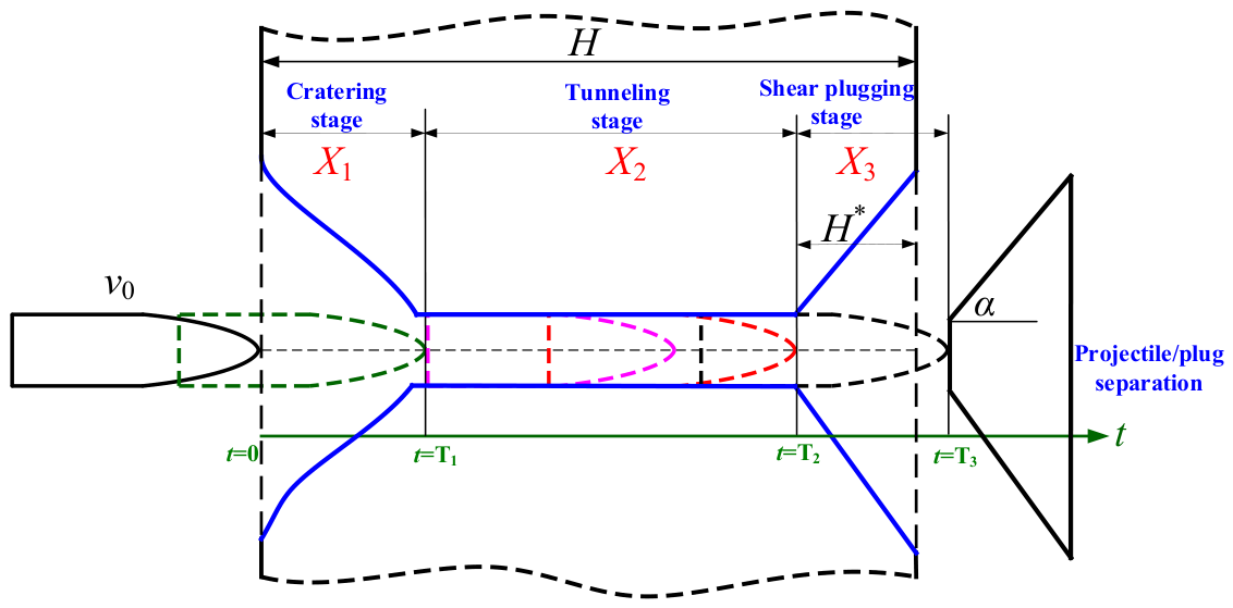 Applsci 16 10355 g002 Applsci 16 10355 g002