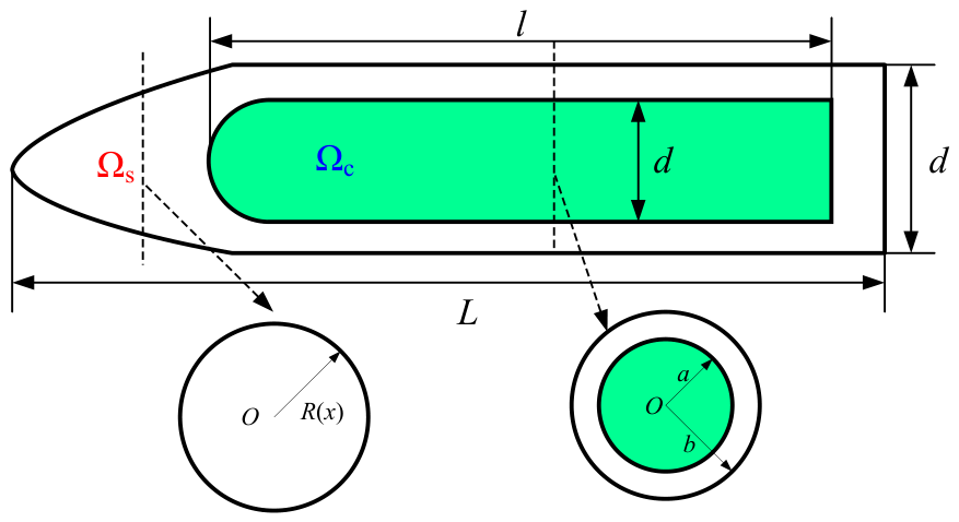 Applsci 16 10355 g003 Applsci 16 10355 g003