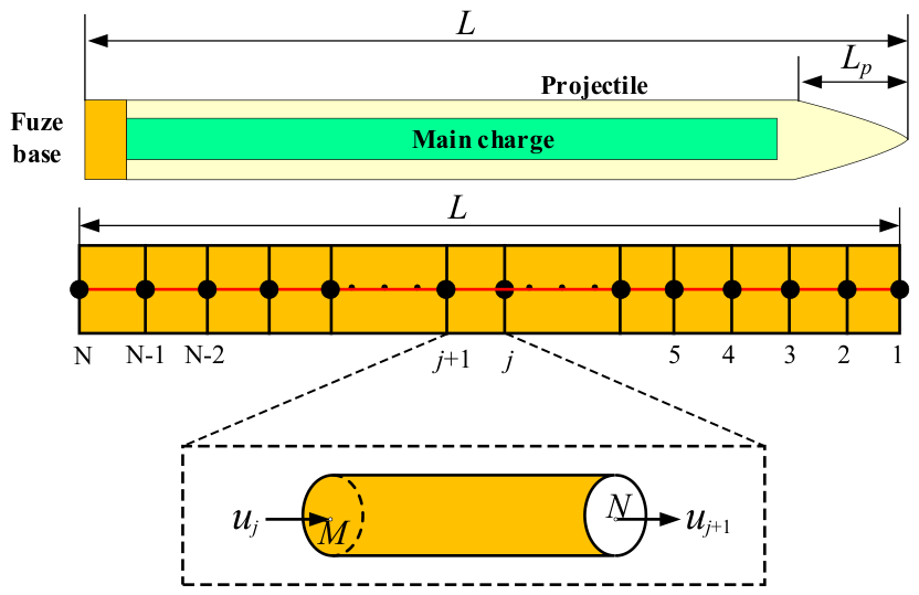 Applsci 16 10355 g004 Applsci 16 10355 g004