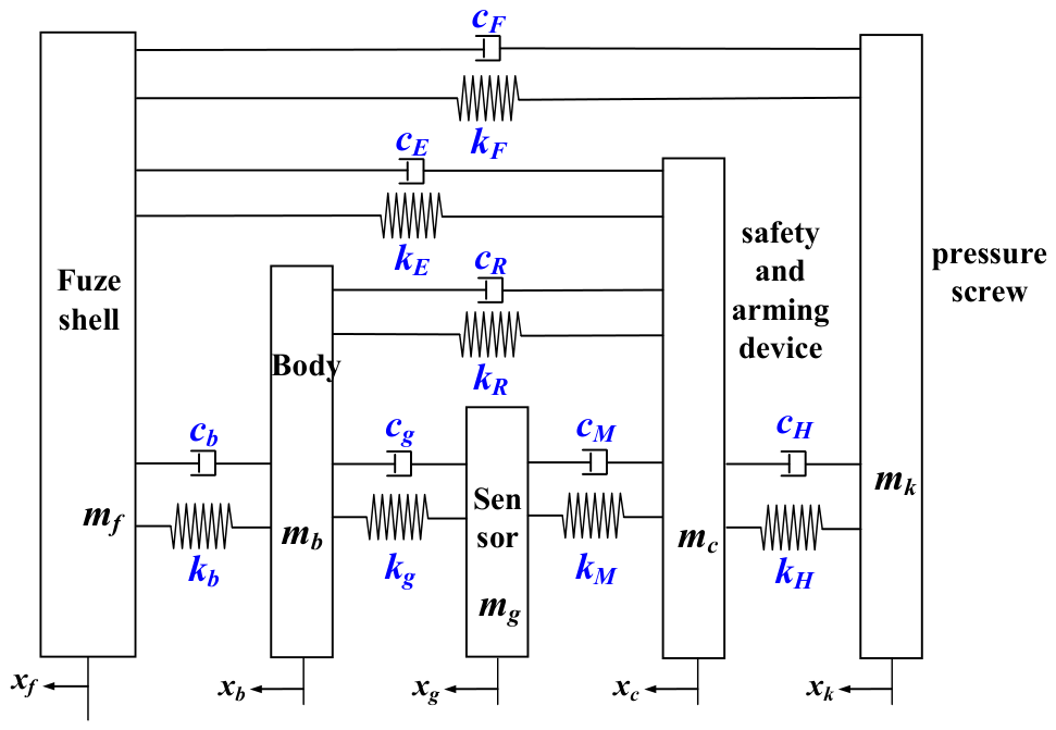 Applsci 16 10355 g006 Applsci 16 10355 g006