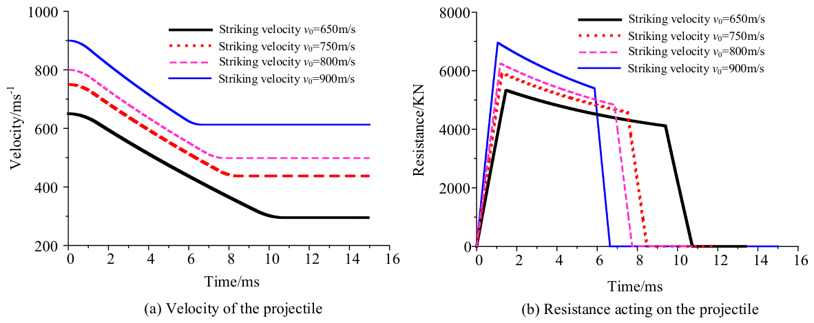 Applsci 16 10355 g011 Applsci 16 10355 g011