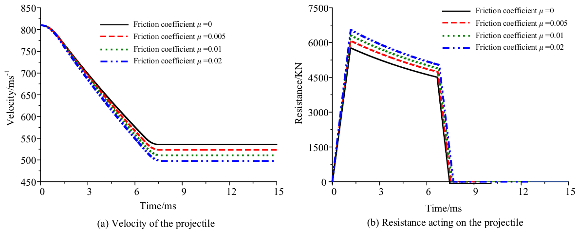 Applsci 16 10355 g014 Applsci 16 10355 g014