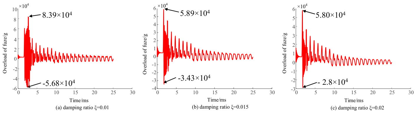 Applsci 16 10355 g020 Applsci 16 10355 g020