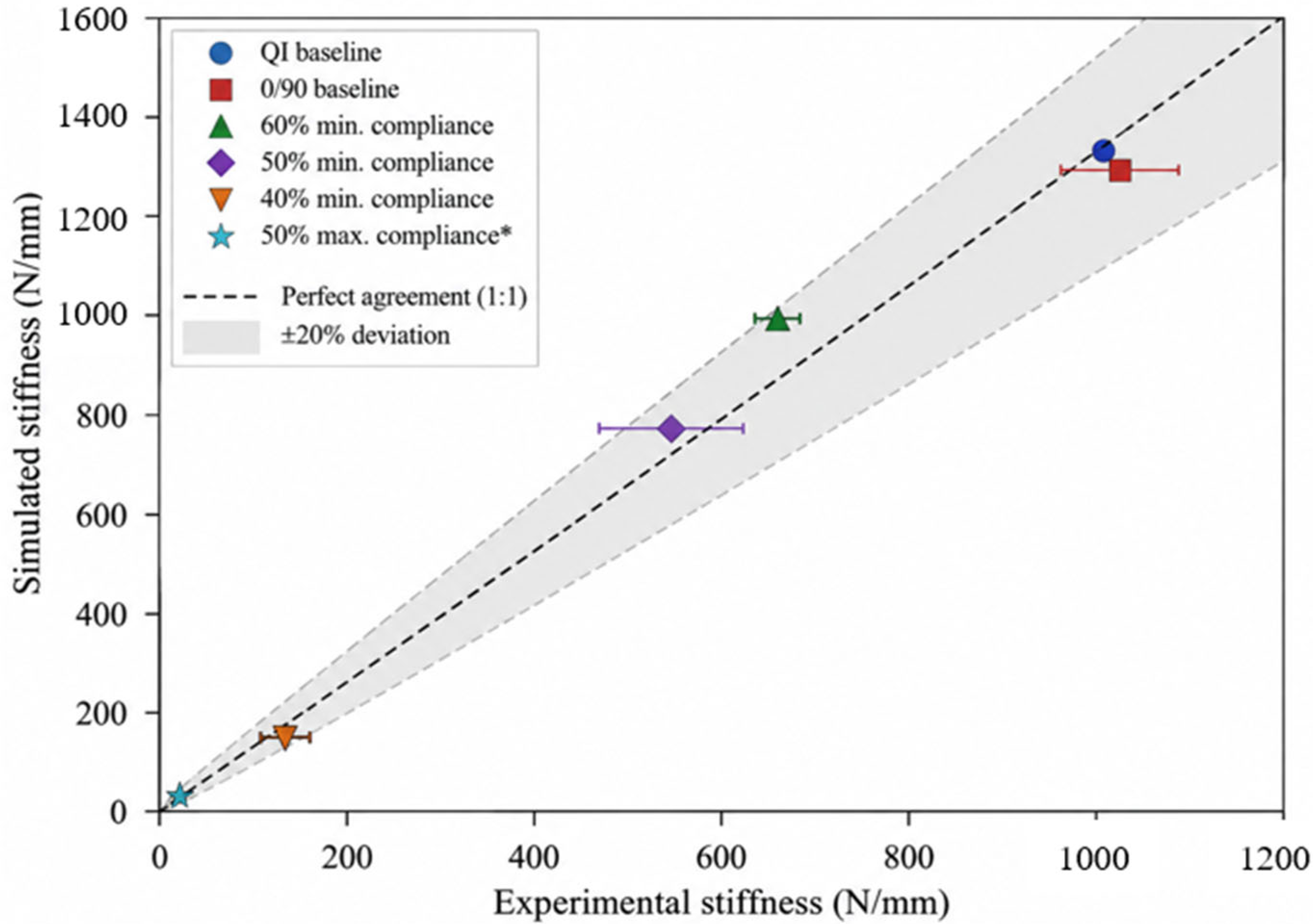 Applsci 16 10372 g007 Applsci 16 10372 g007