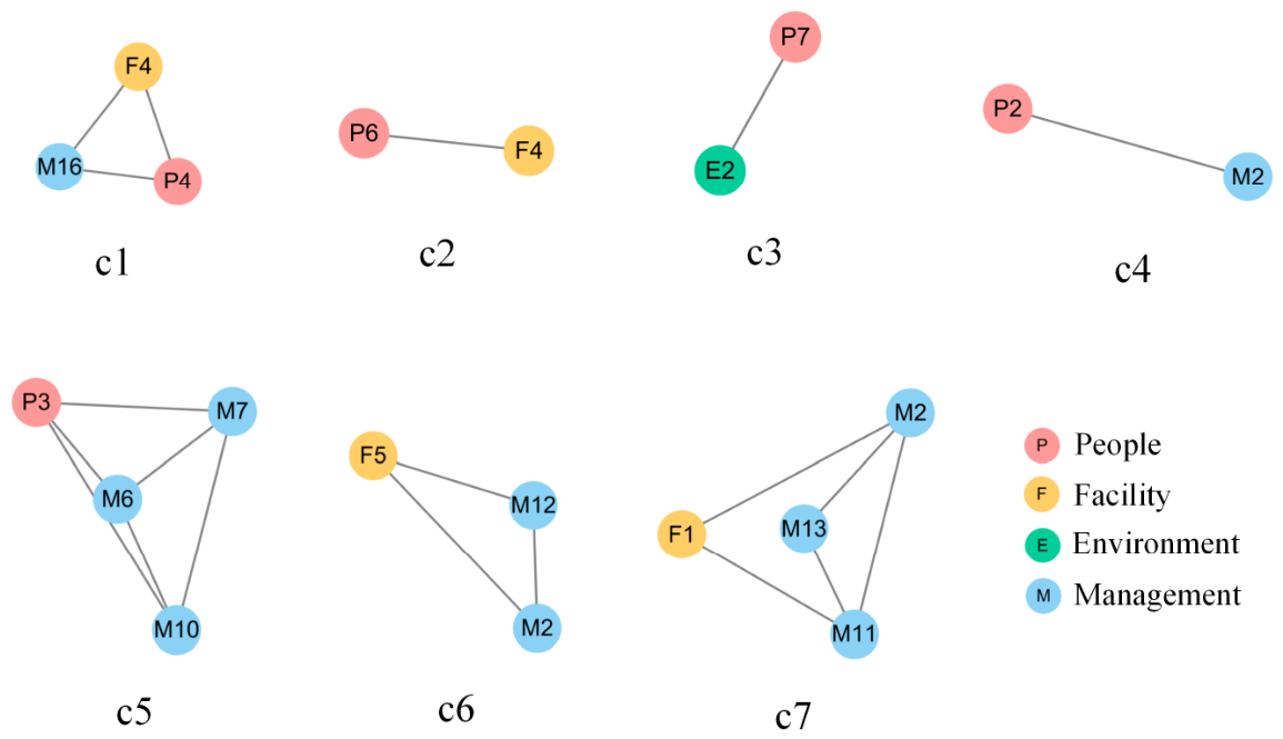 Applsci 16 10378 g005