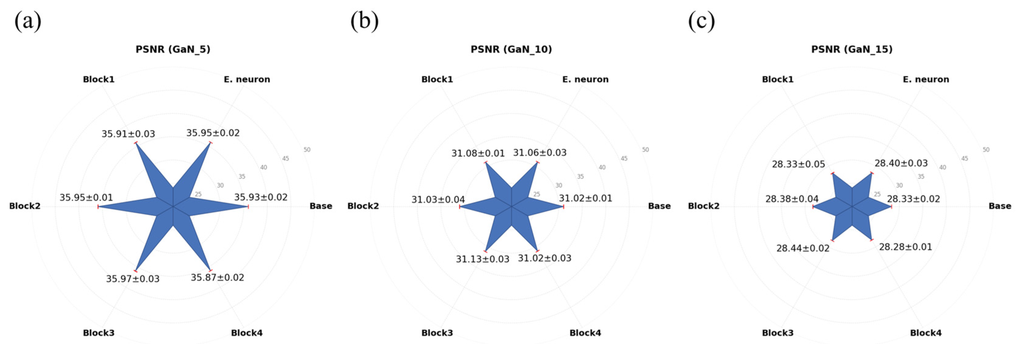 Applsci 16 10391 g005