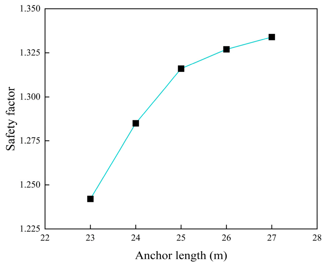 Applsci 16 10417 g022 Applsci 16 10417 g022