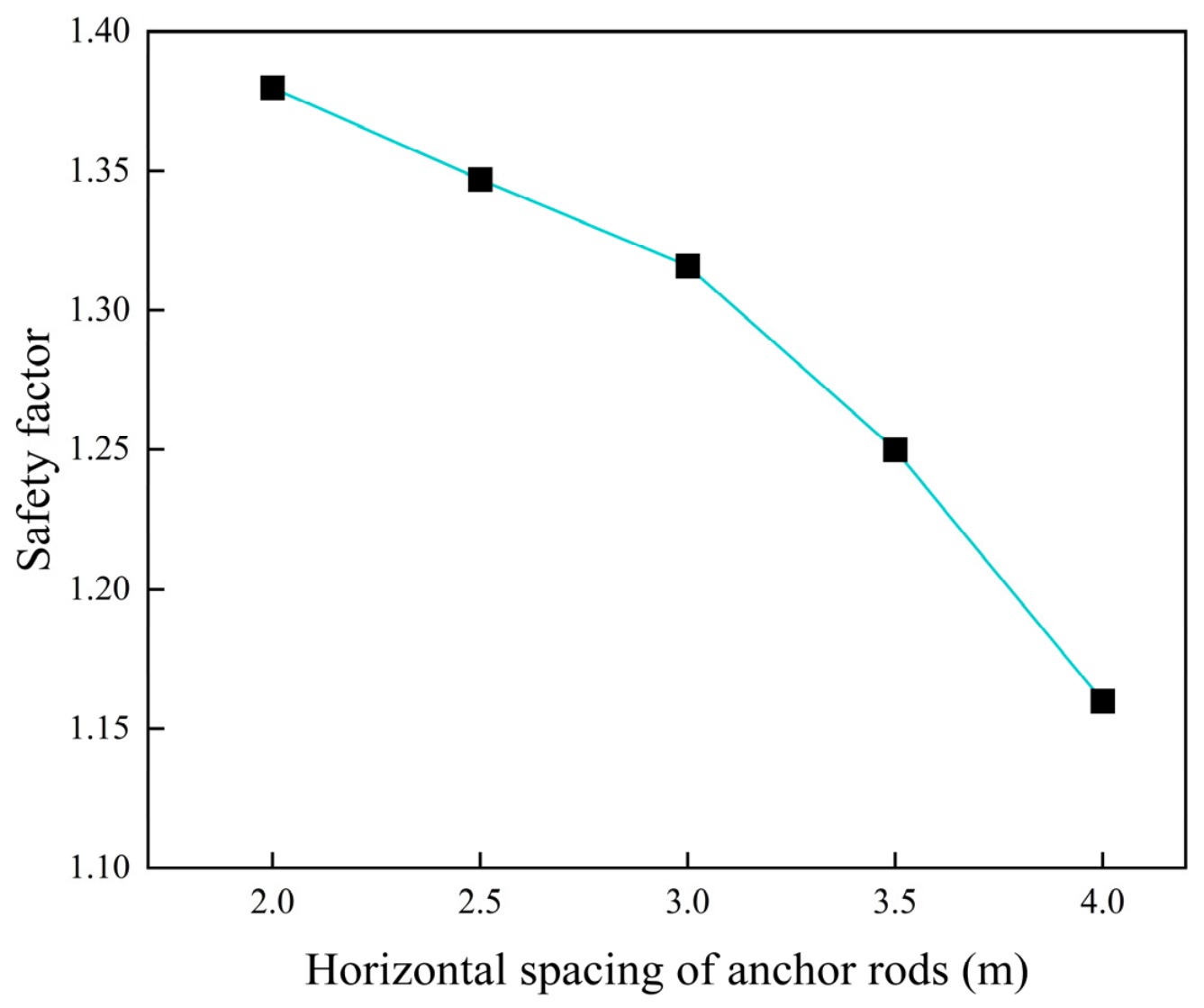 Applsci 16 10417 g024 Applsci 16 10417 g024