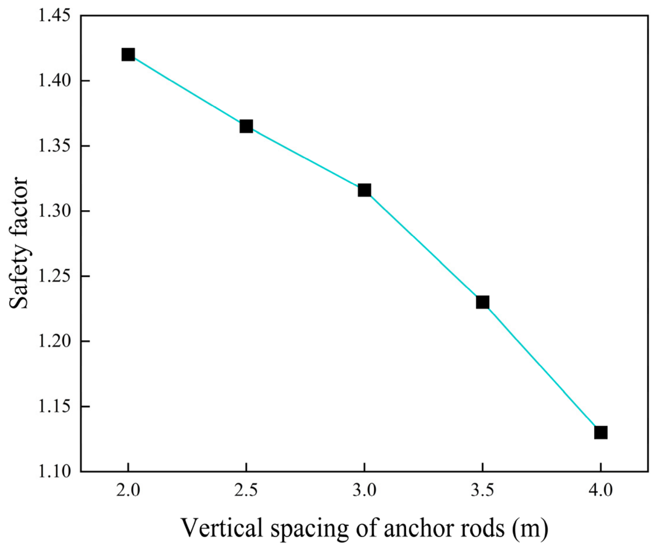 Applsci 16 10417 g025 Applsci 16 10417 g025