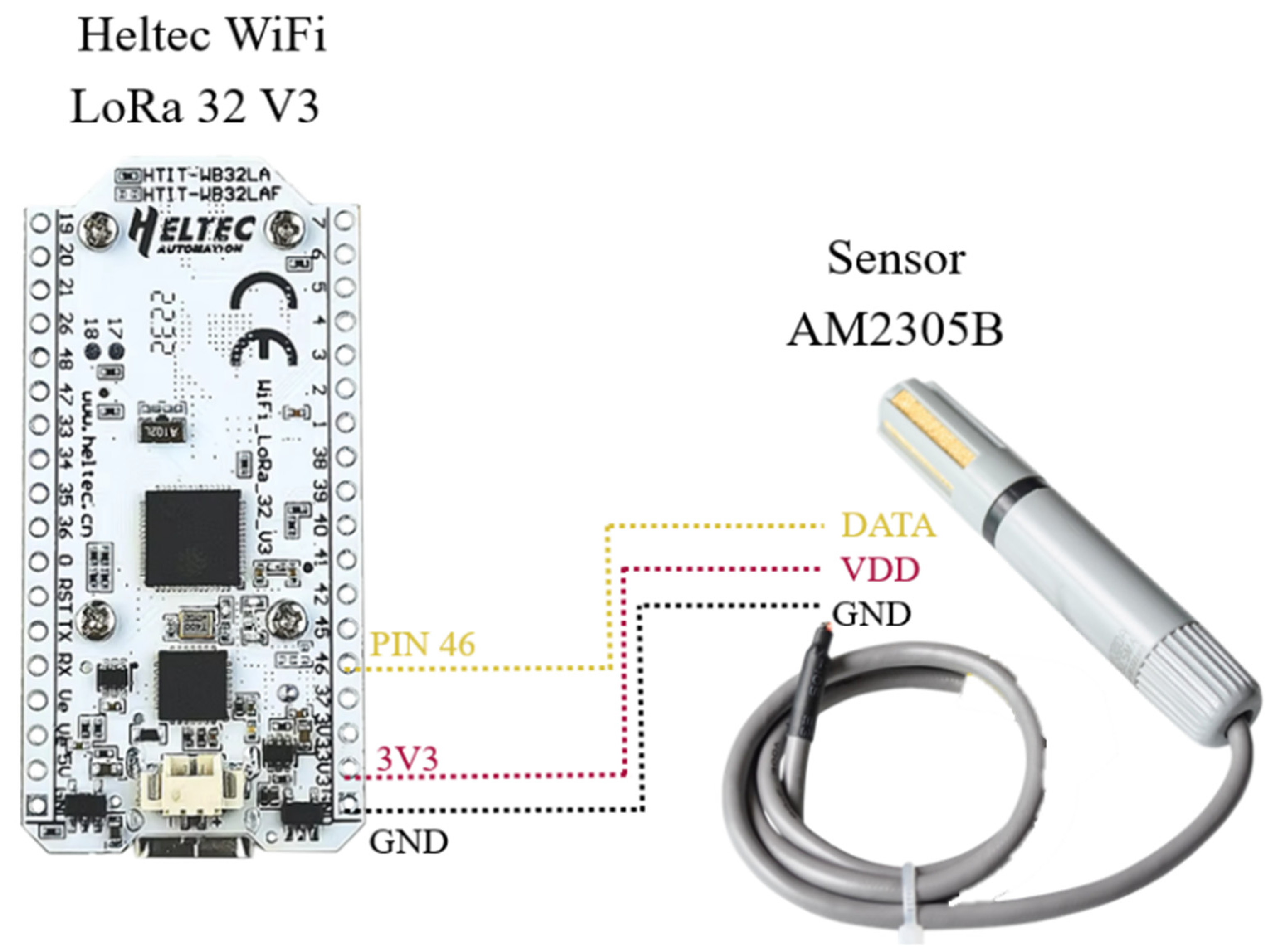 Applsci 16 10443 g002 Applsci 16 10443 g002