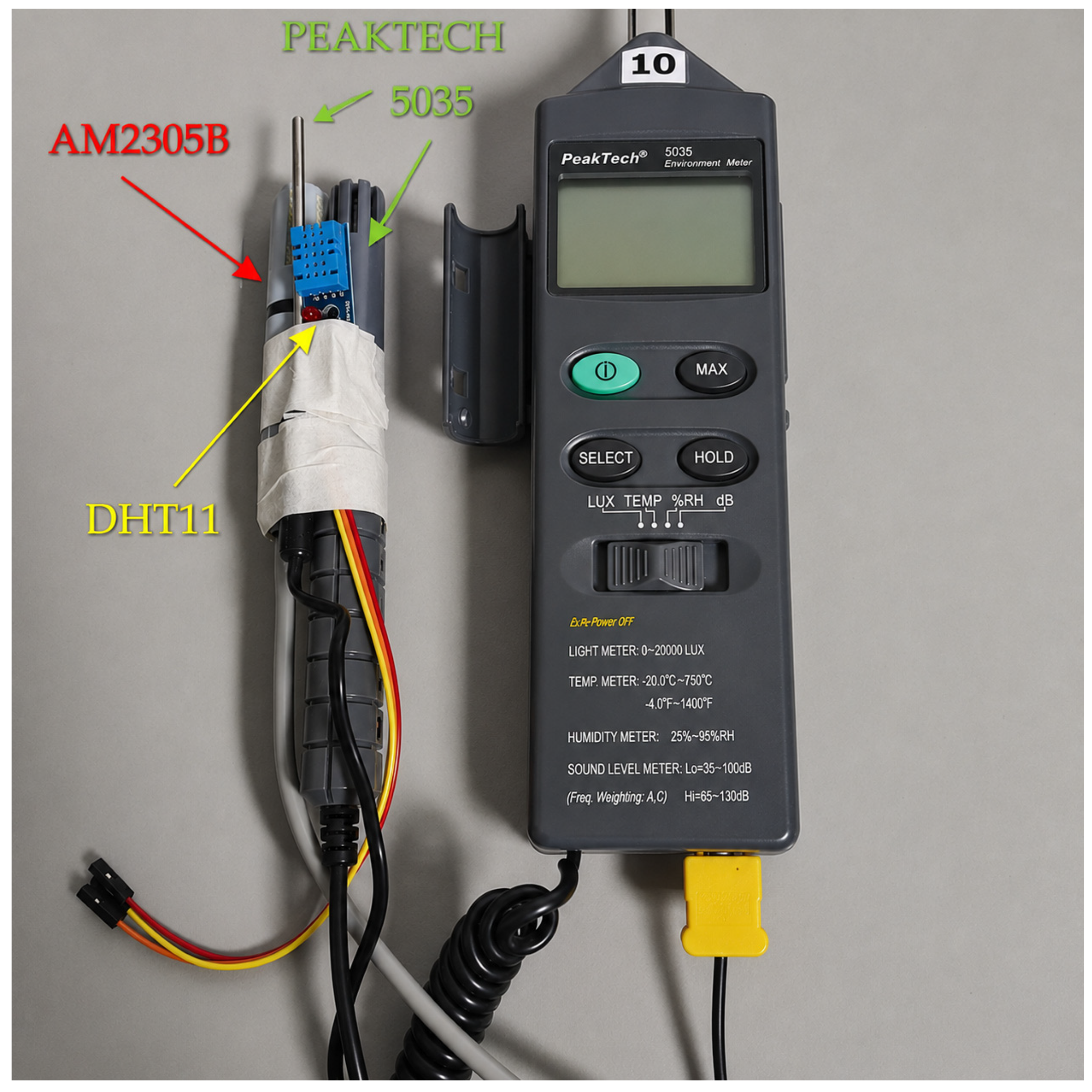 Applsci 16 10443 g007 Applsci 16 10443 g007