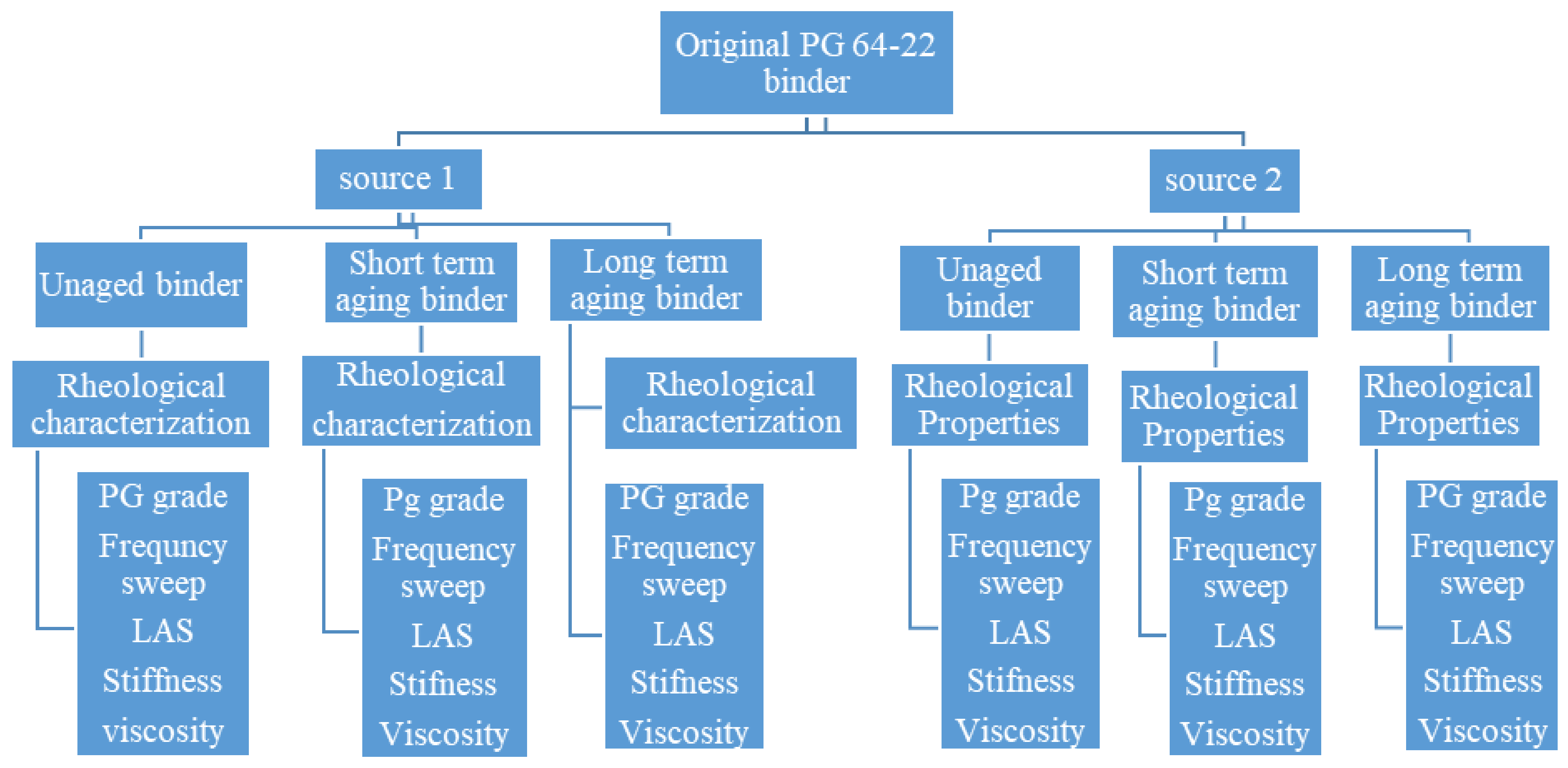 Applsci 16 10484 g001