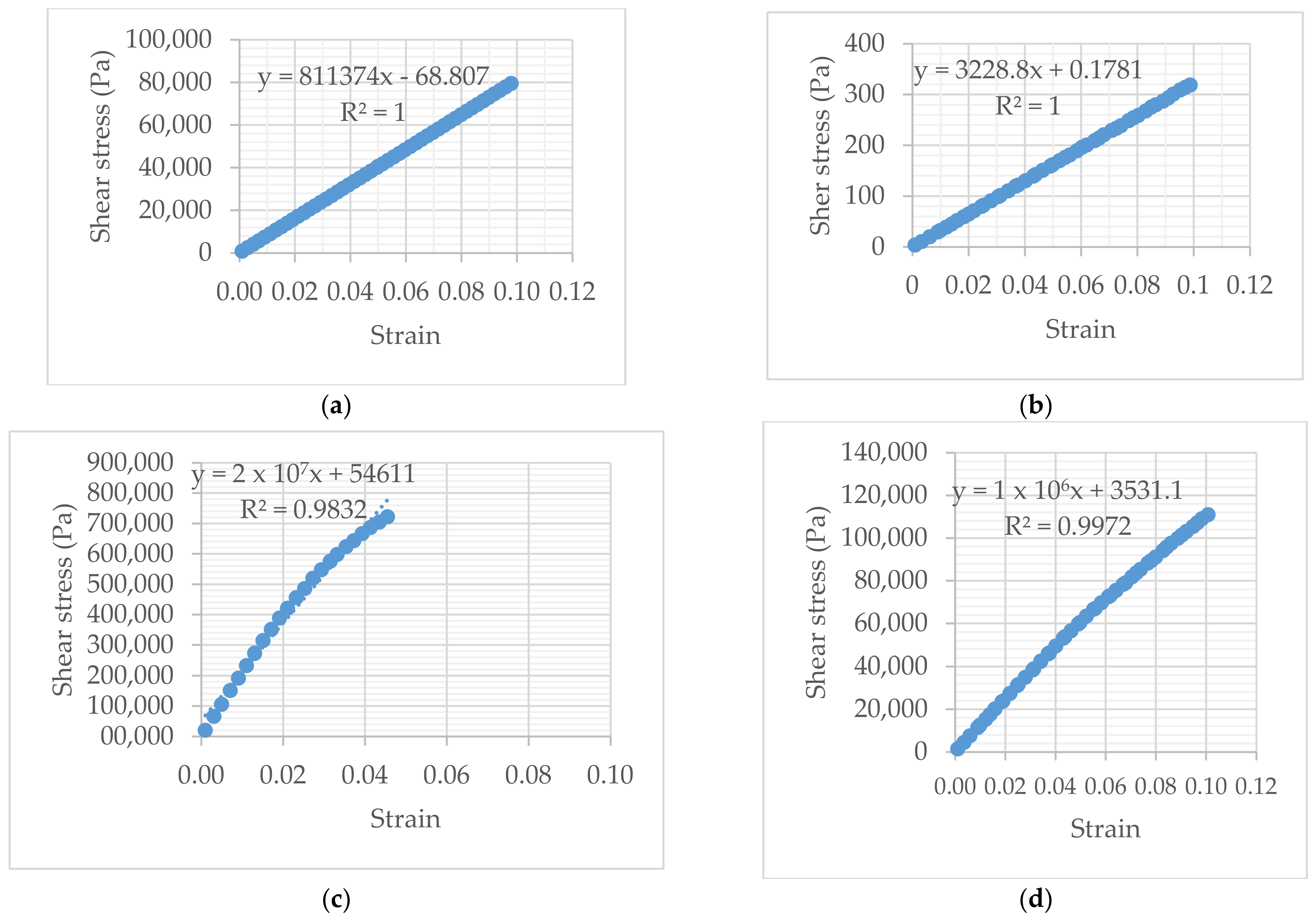 Applsci 16 10484 g005