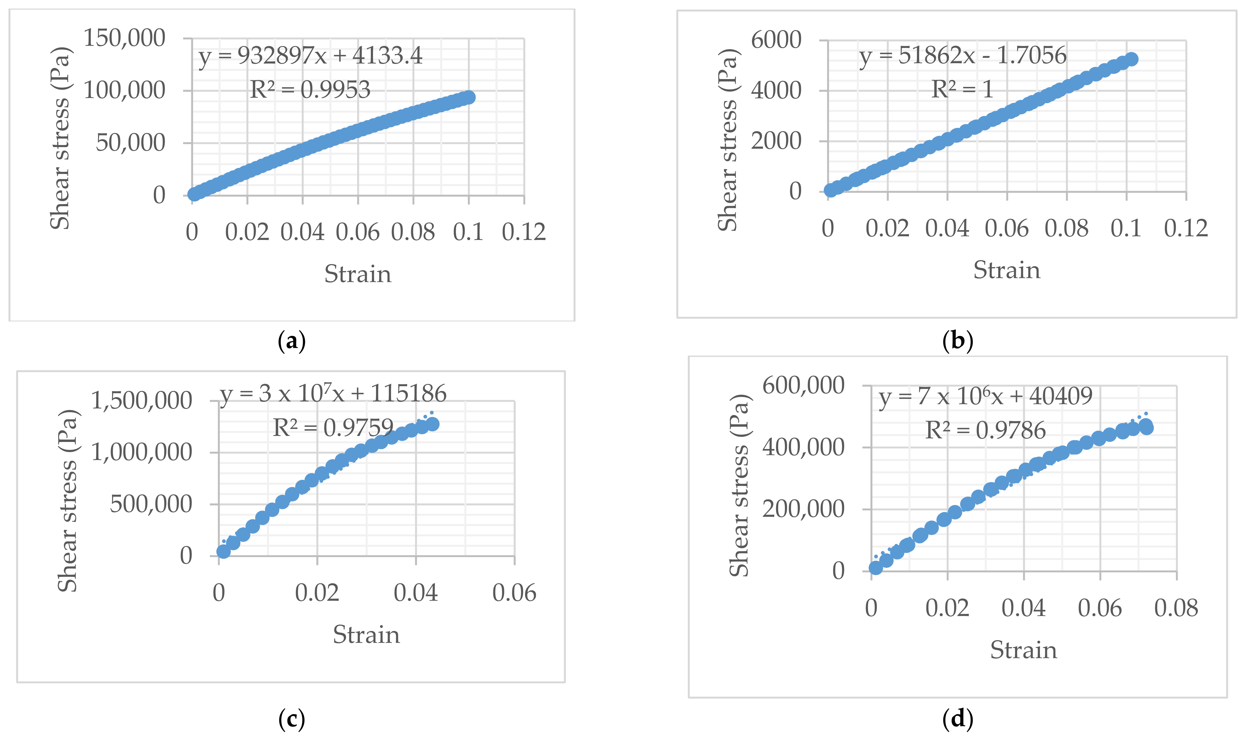 Applsci 16 10484 g006