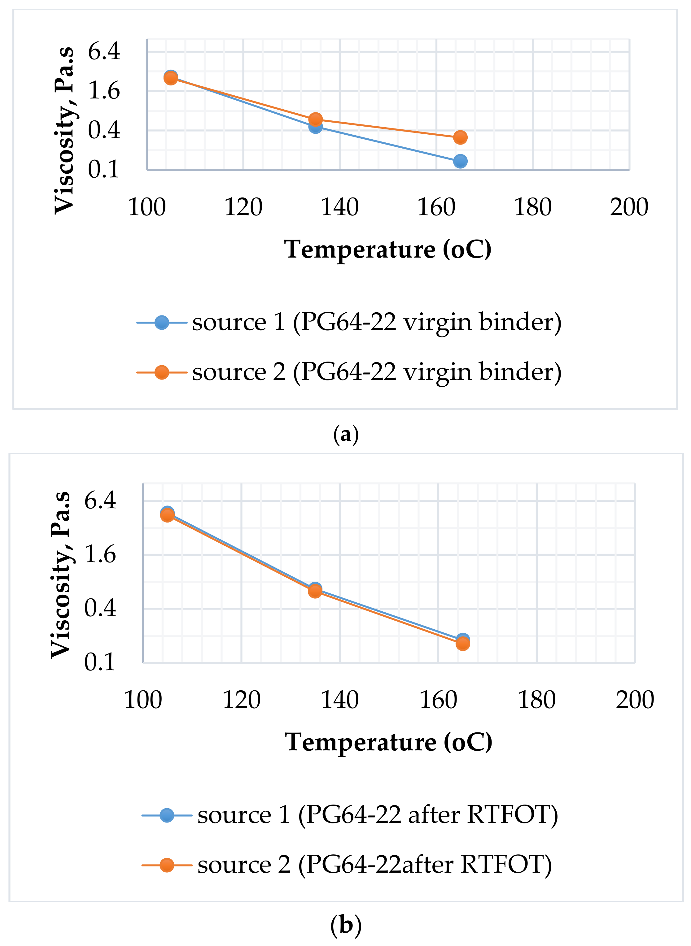 Applsci 16 10484 g018a