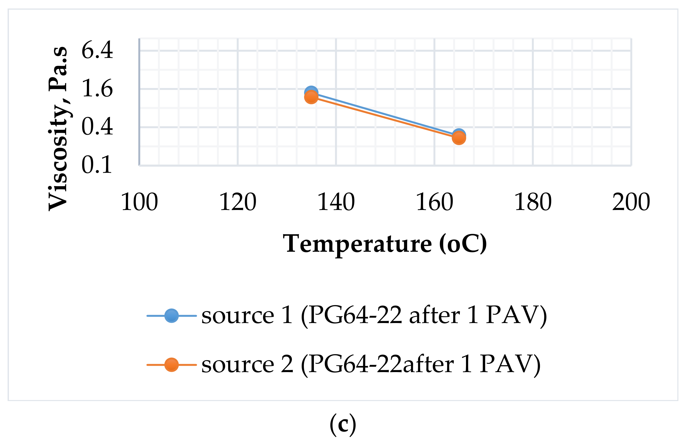 Applsci 16 10484 g018b
