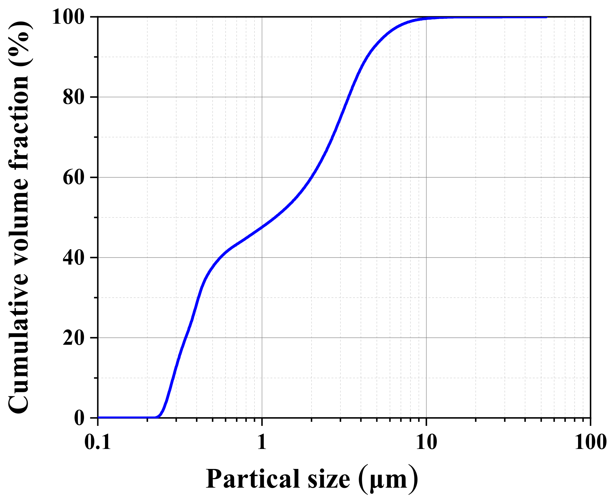 Applsci 16 10486 g001