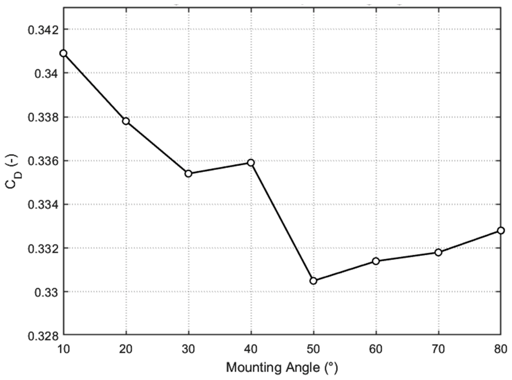 Applsci 16 10494 g006