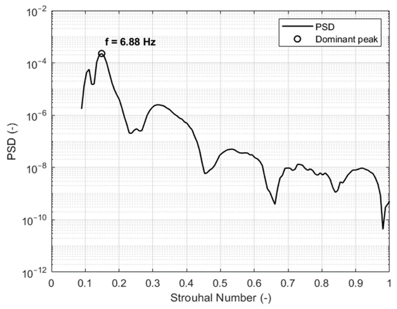 Applsci 16 10494 g017