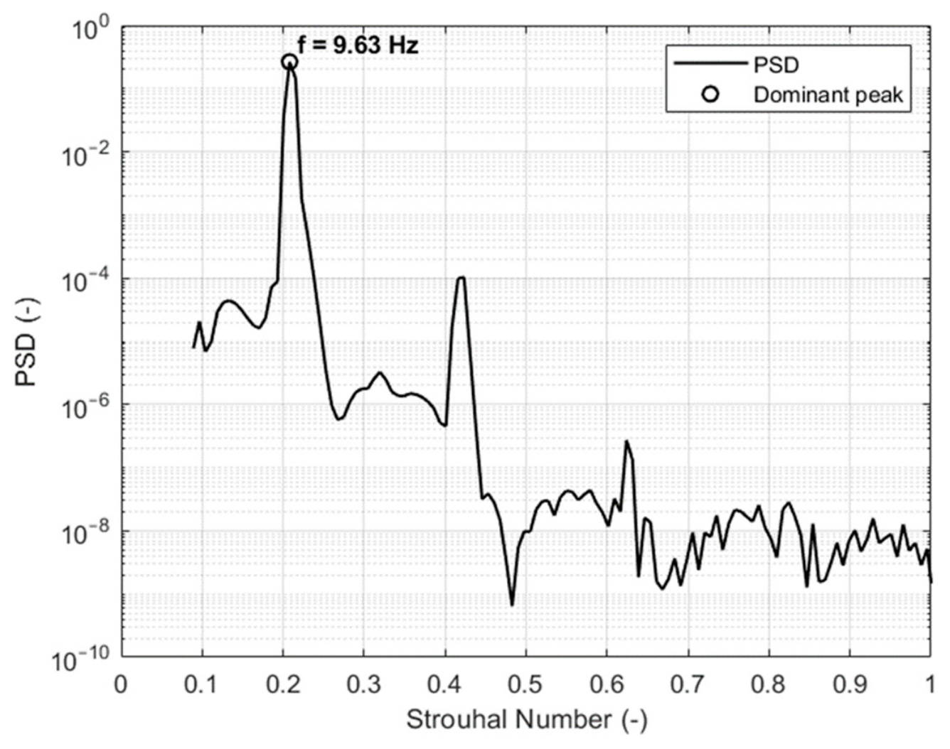 Applsci 16 10494 g018
