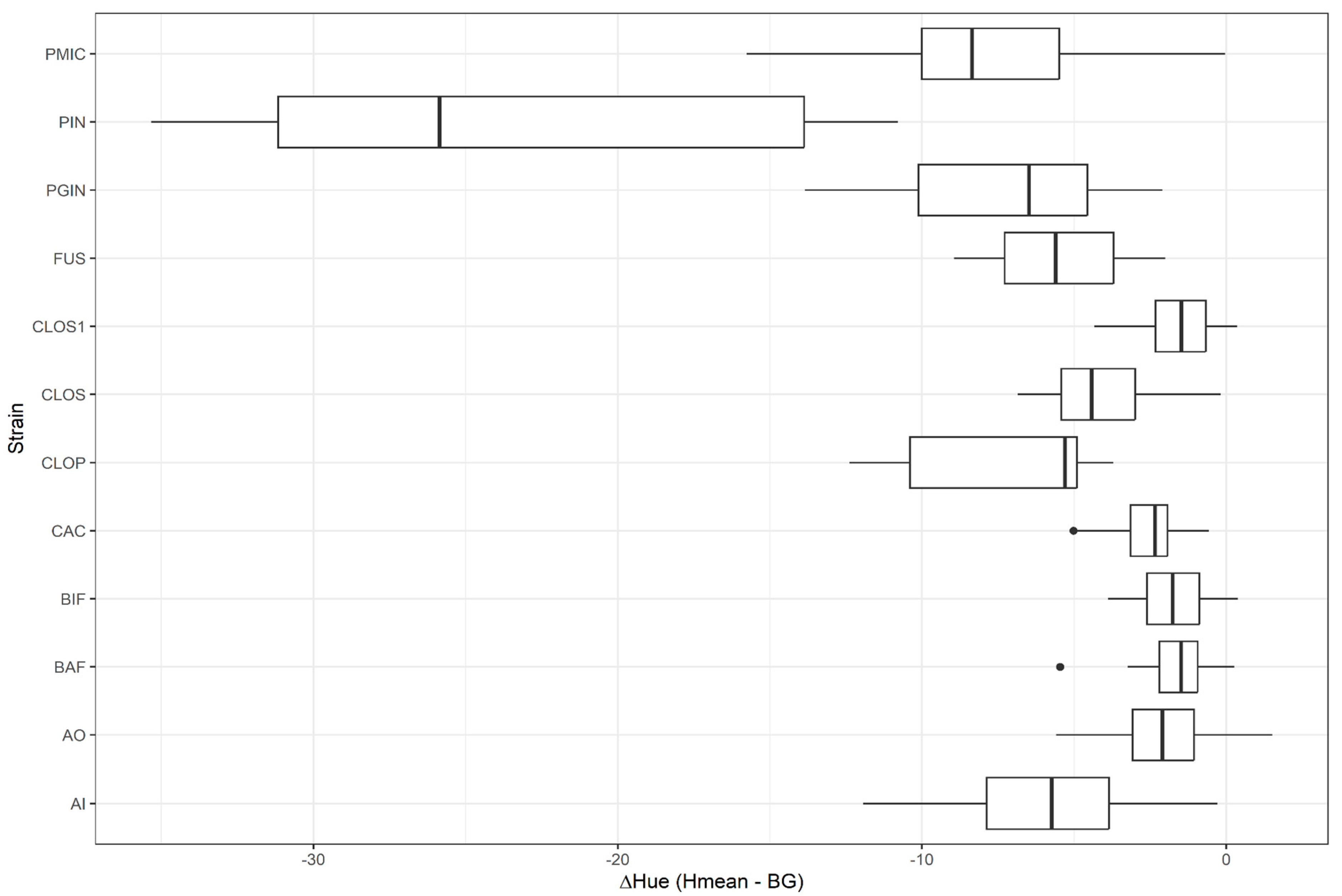 Applsci 16 10573 g004