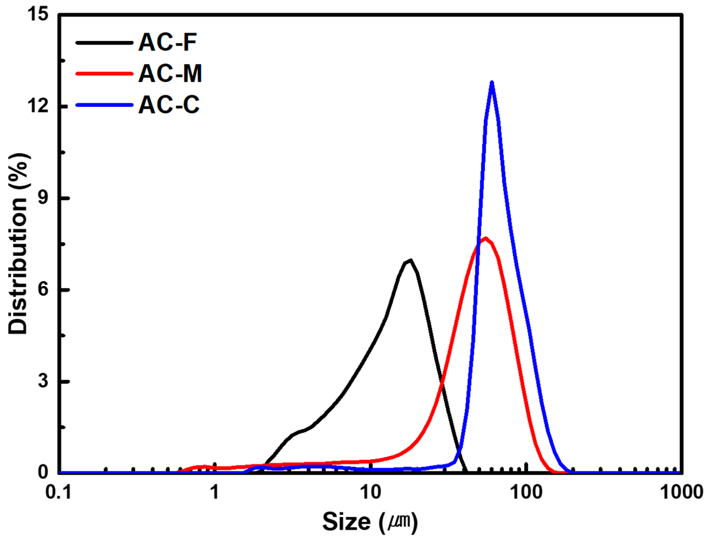 Applsci 16 10574 g001
