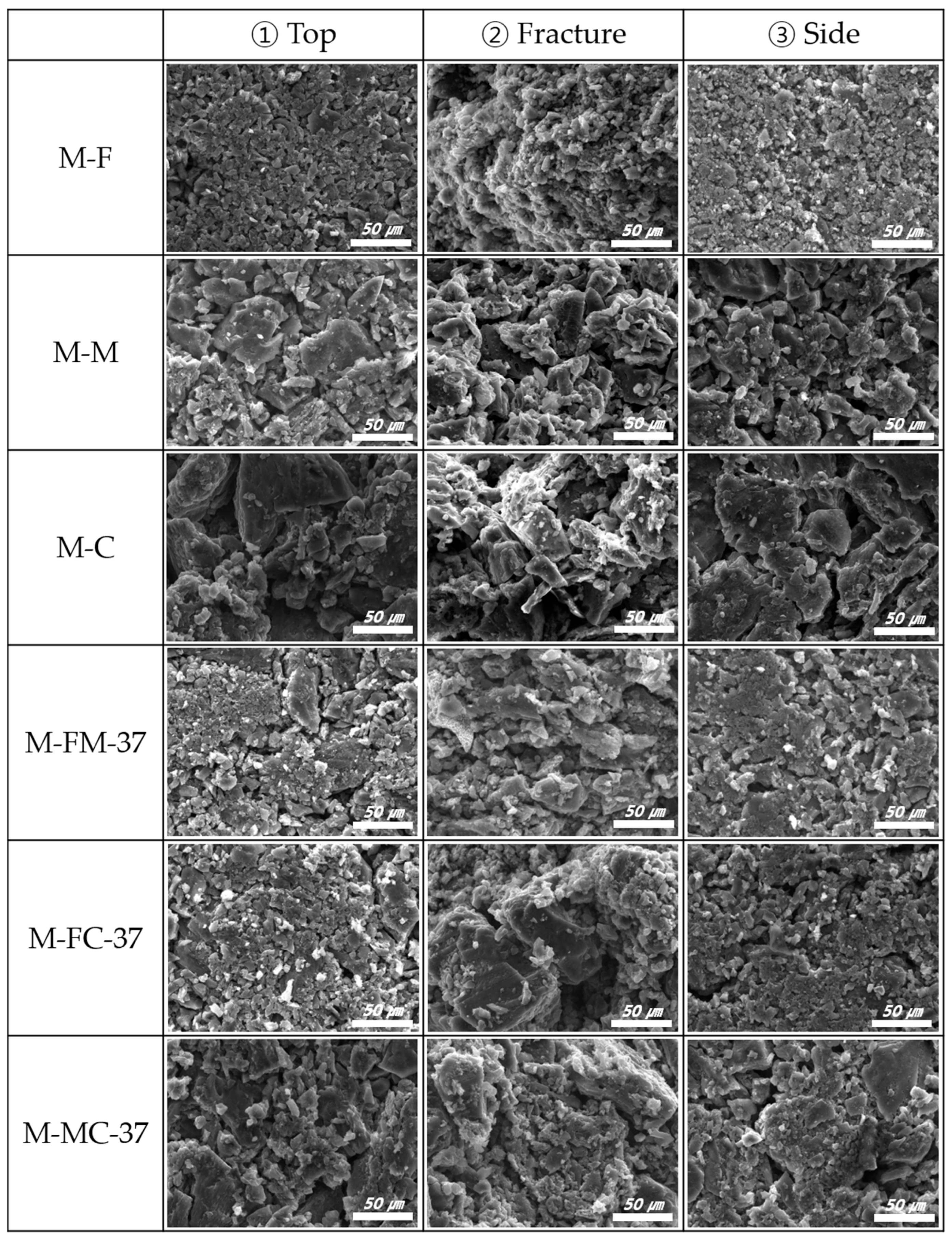 Applsci 16 10574 g004