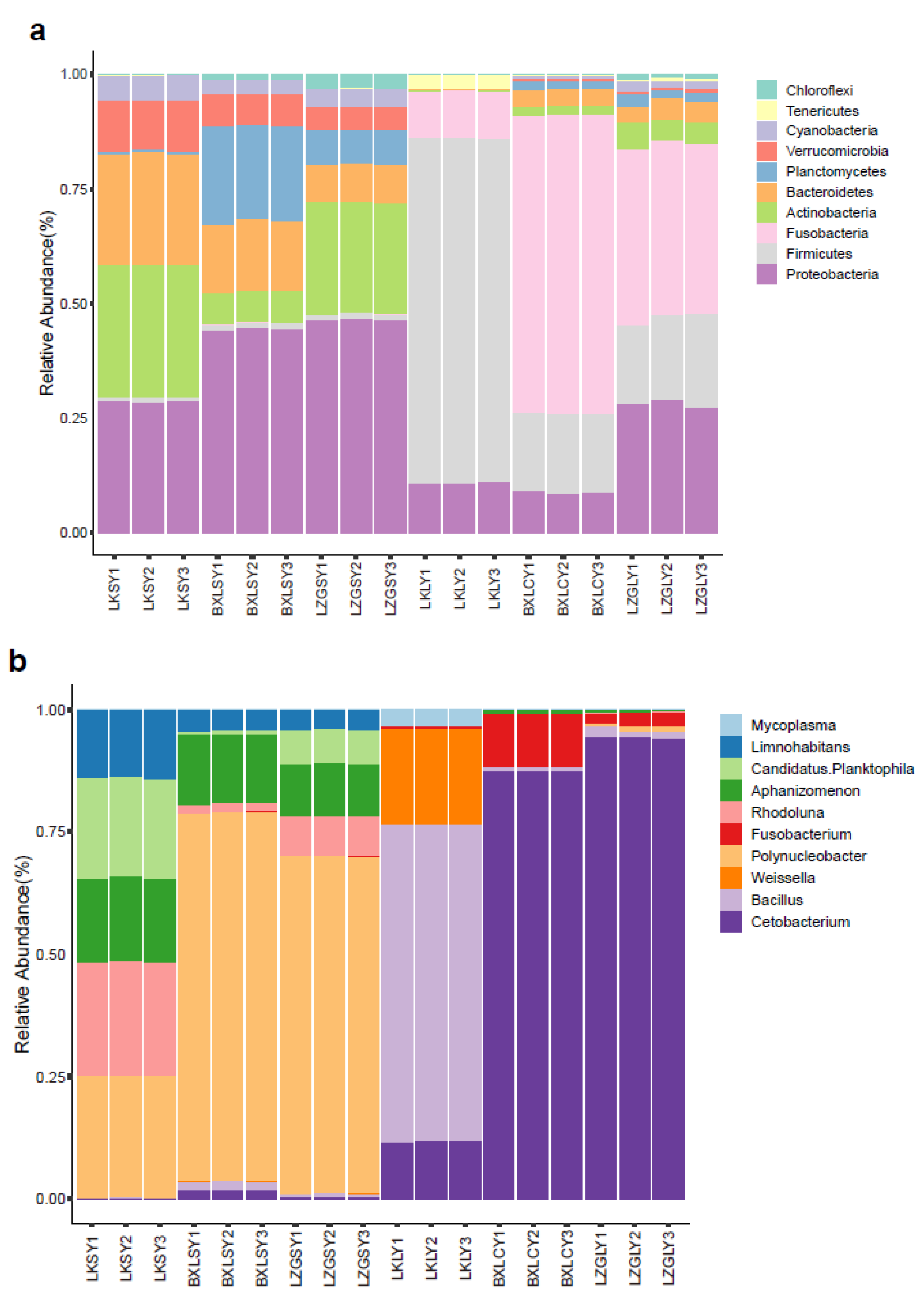 Aquacj 02 00016 g001