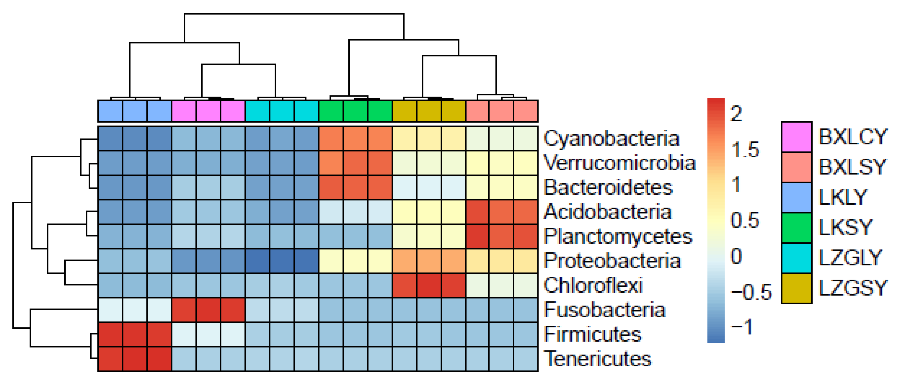 Aquacj 02 00016 g002
