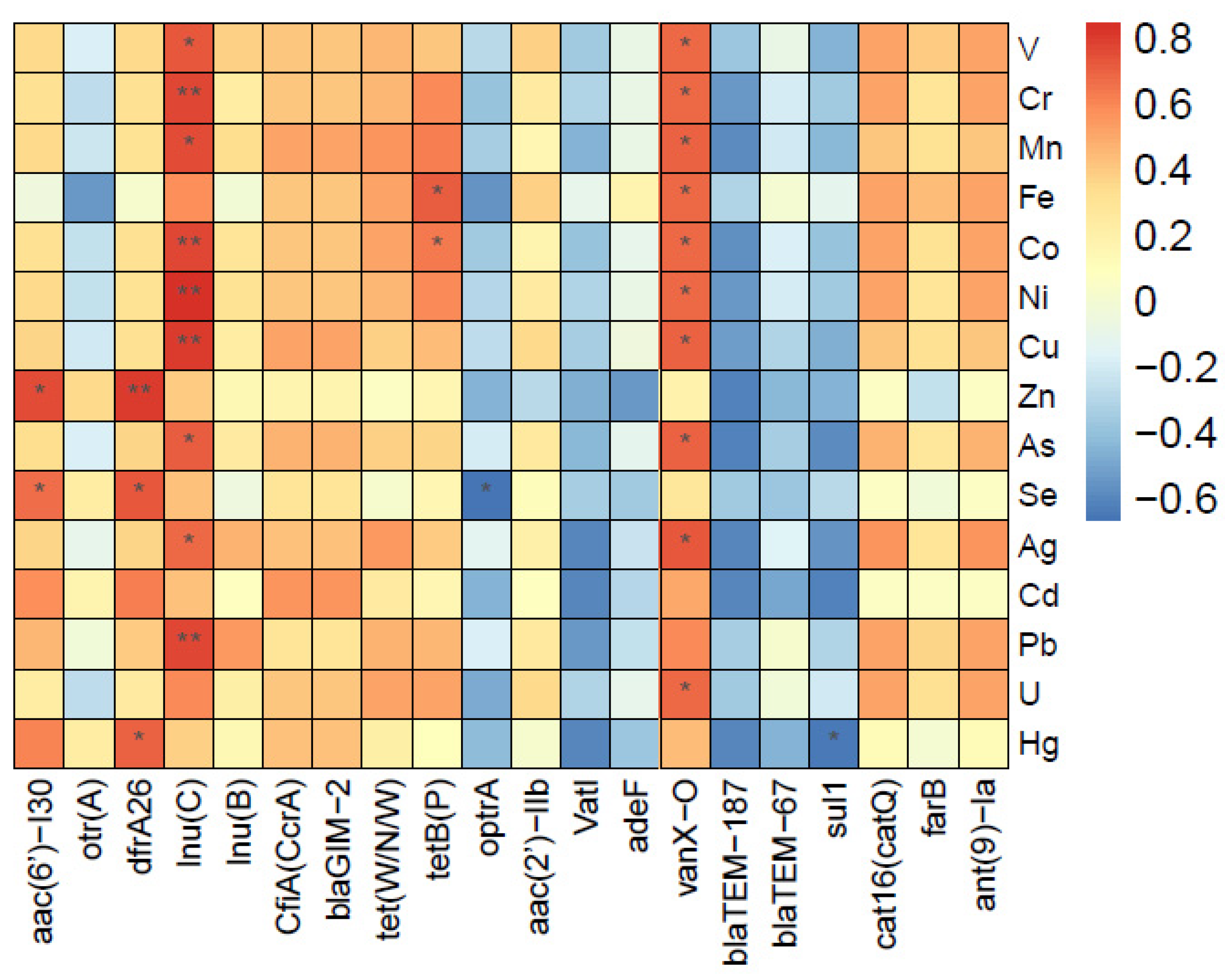 Aquacj 02 00016 g009