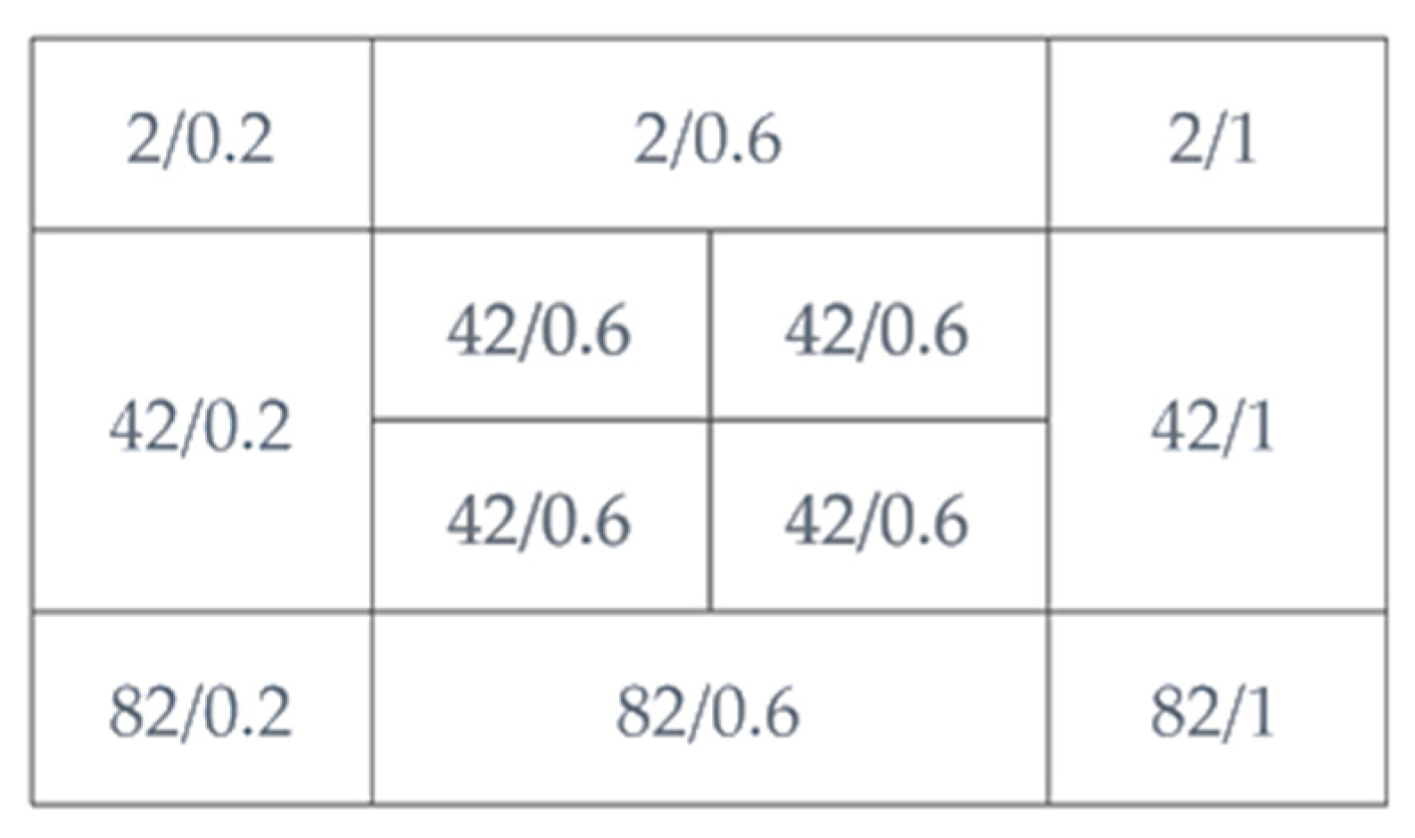 Aquacj 02 00017 g001