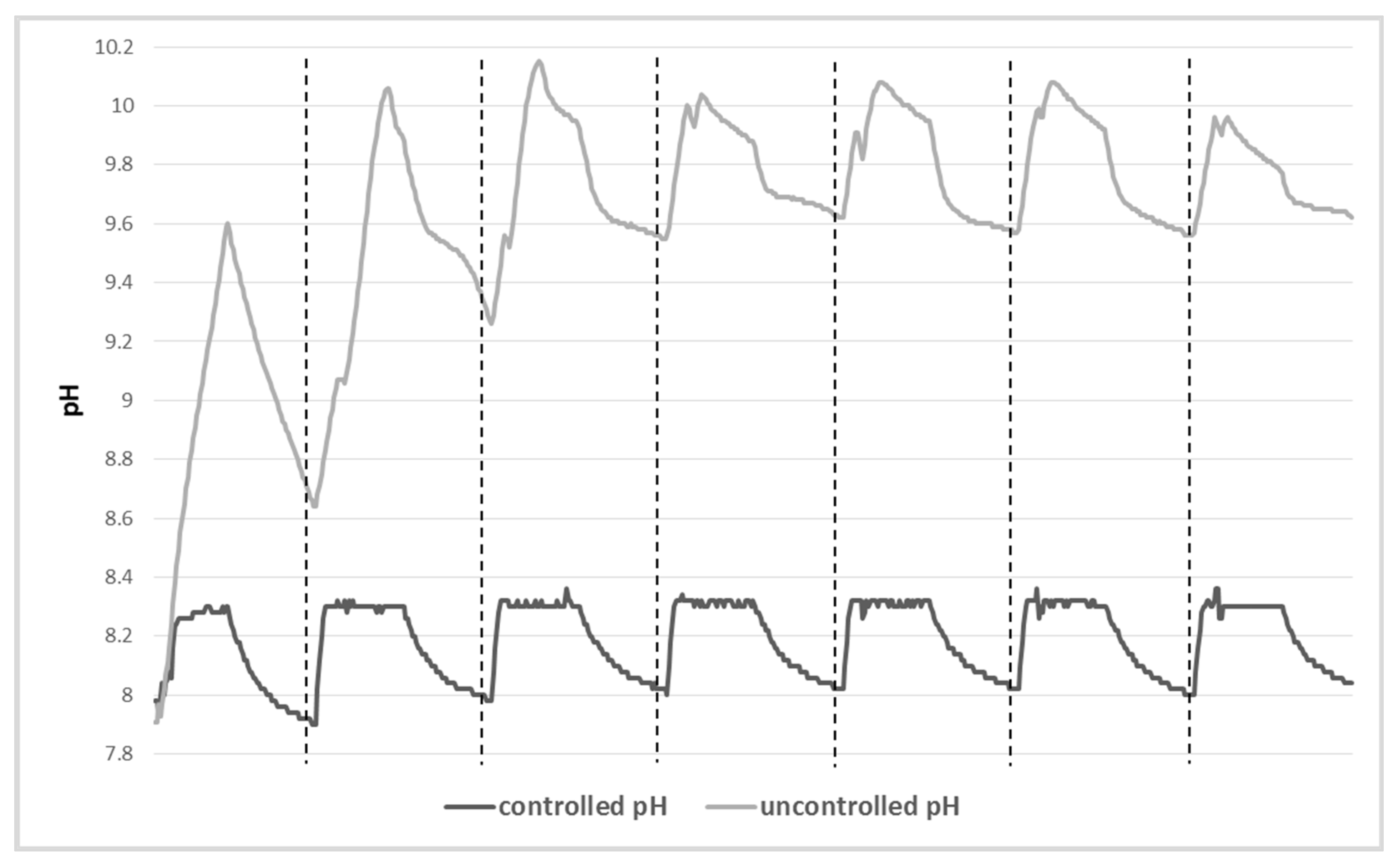 Aquacj 02 00017 g002