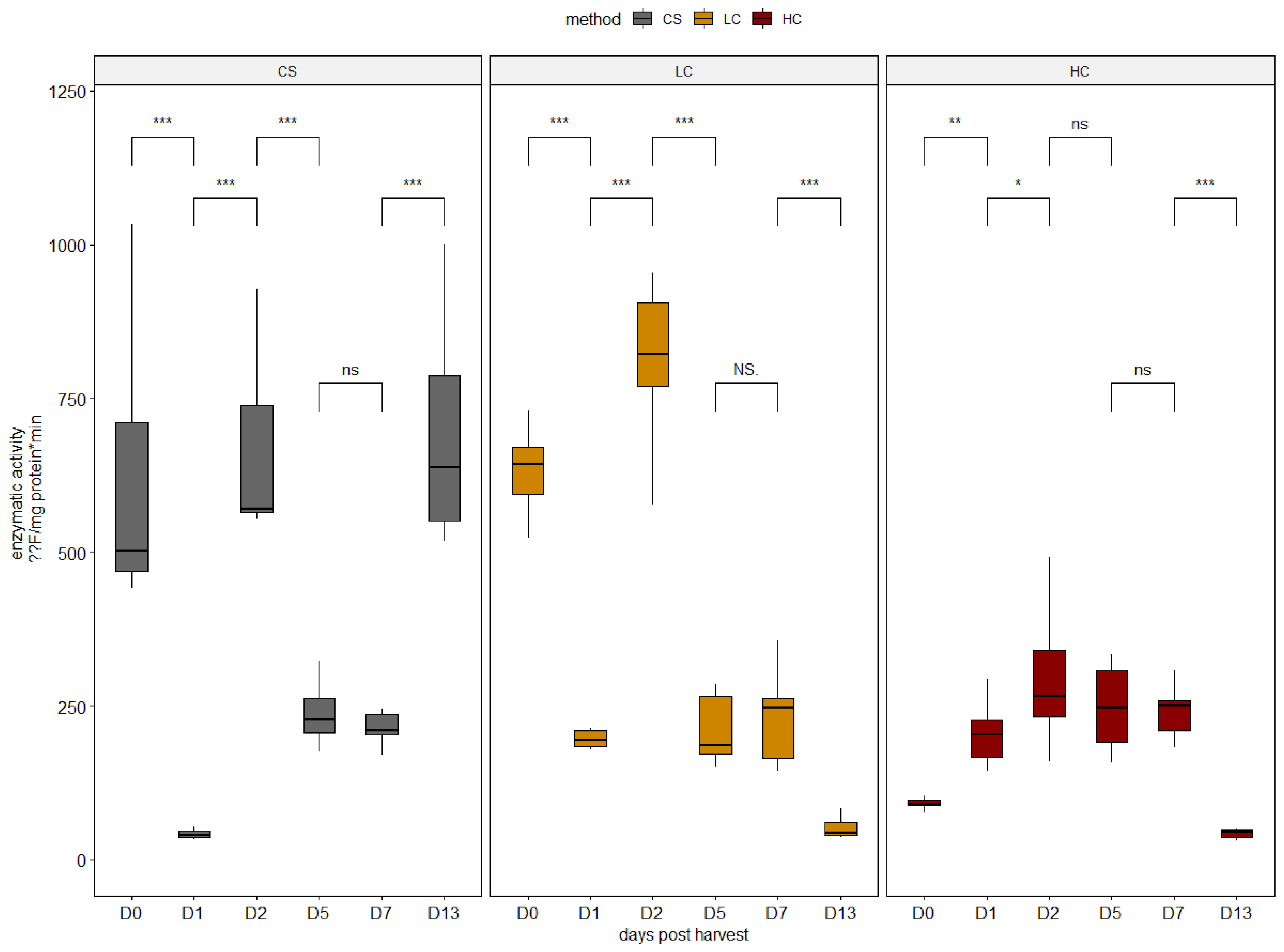 Aquacj 02 00018 g001