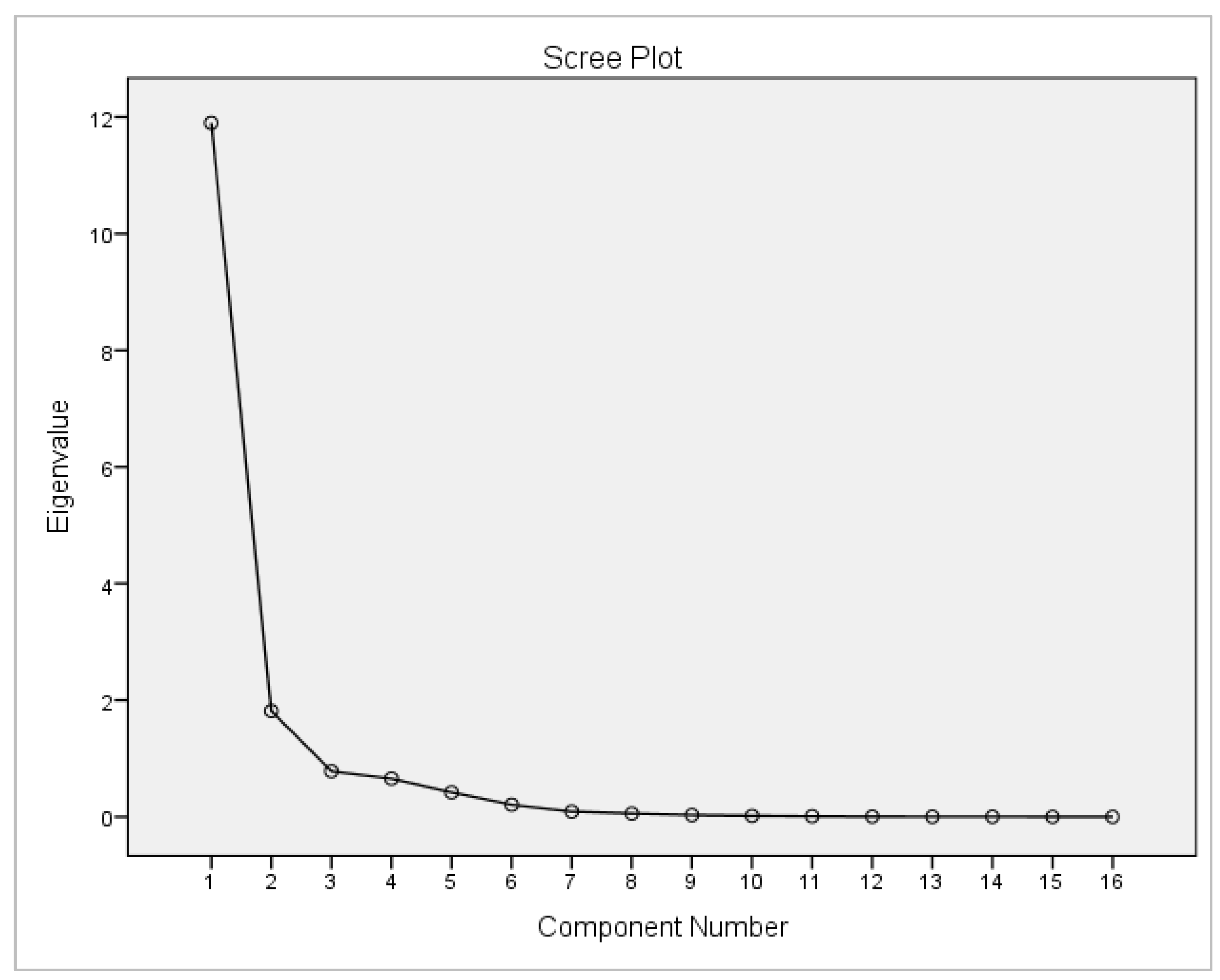 Aquacj 03 00008 g006