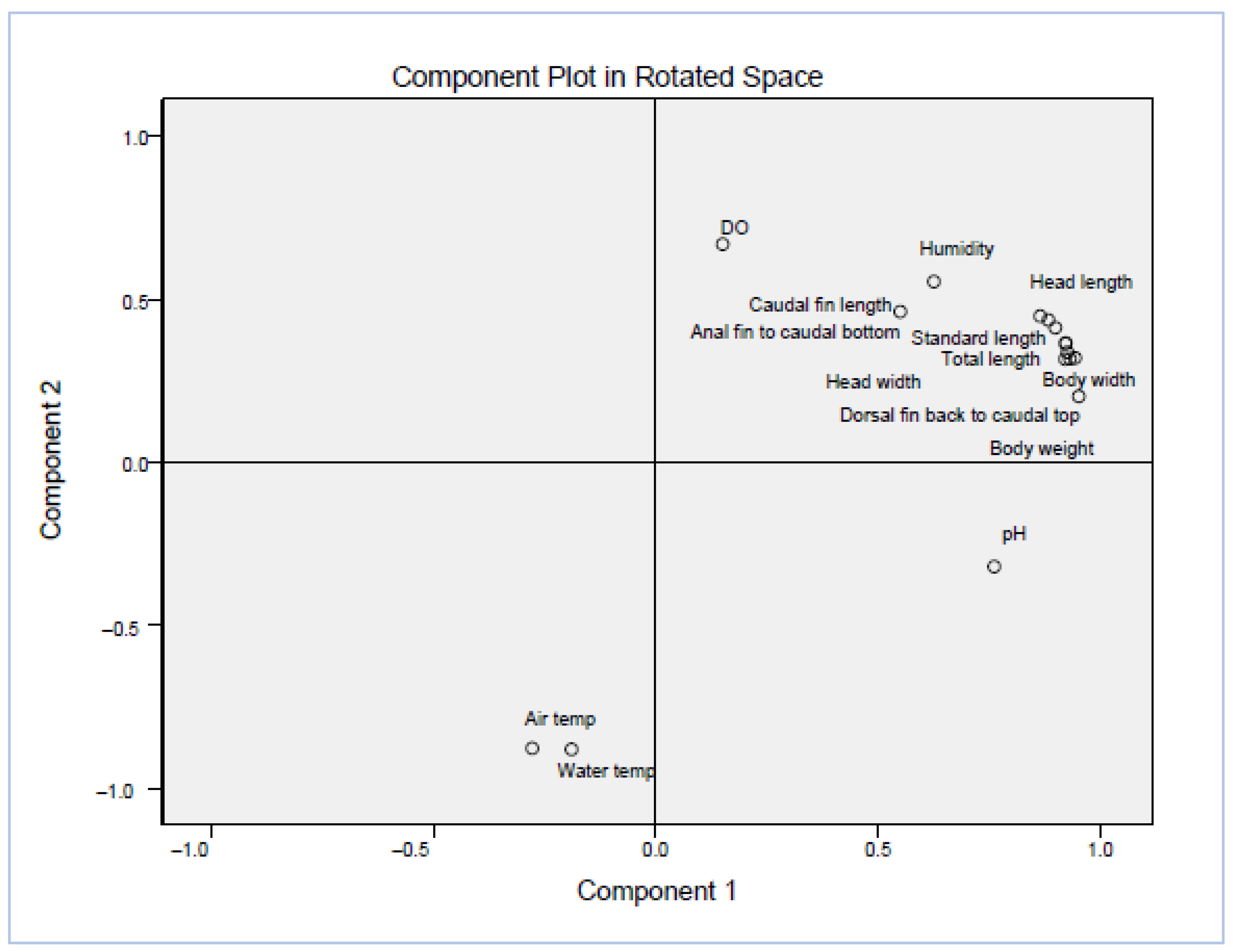 Aquacj 03 00008 g007