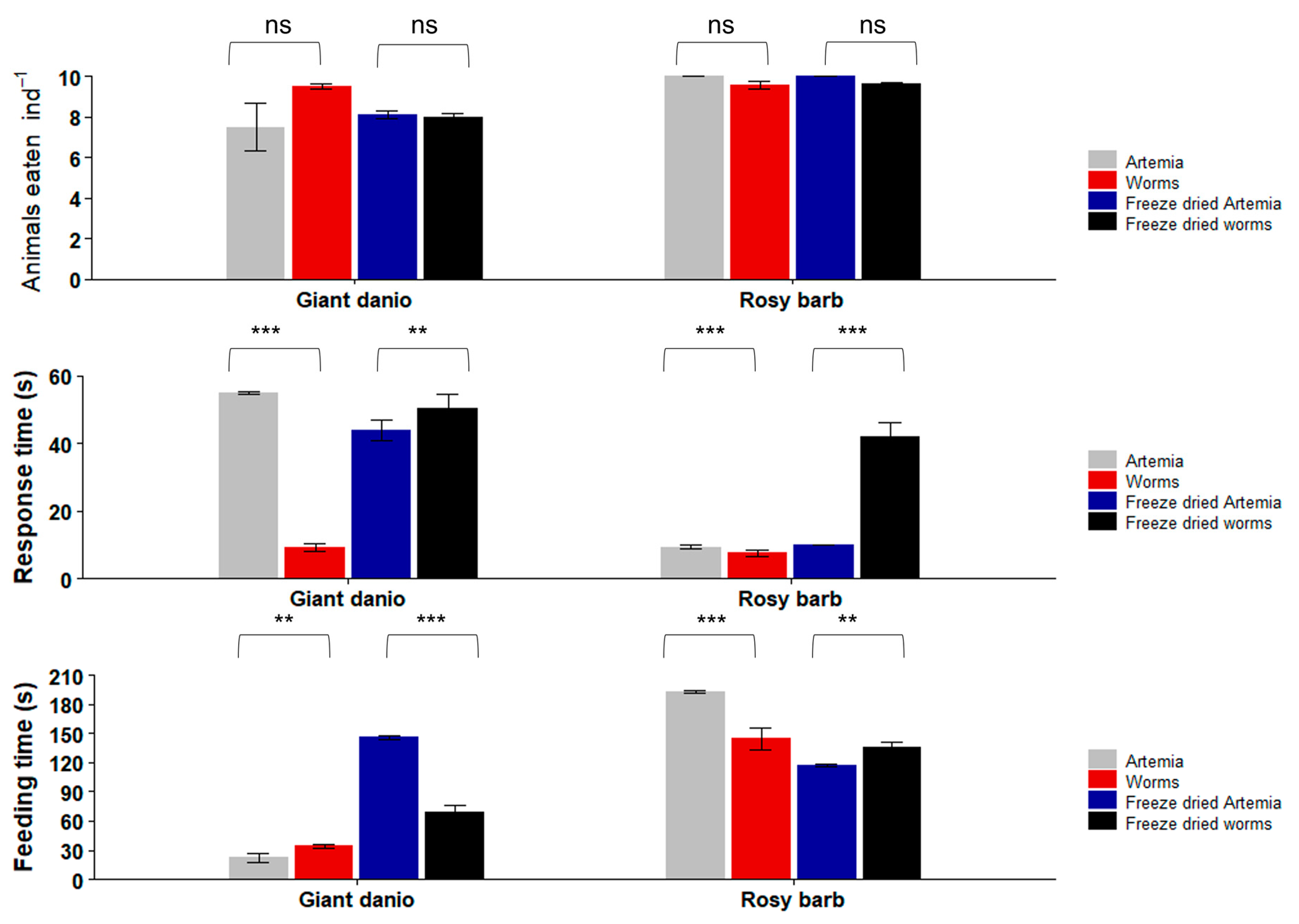 Aquacj 03 00013 g008