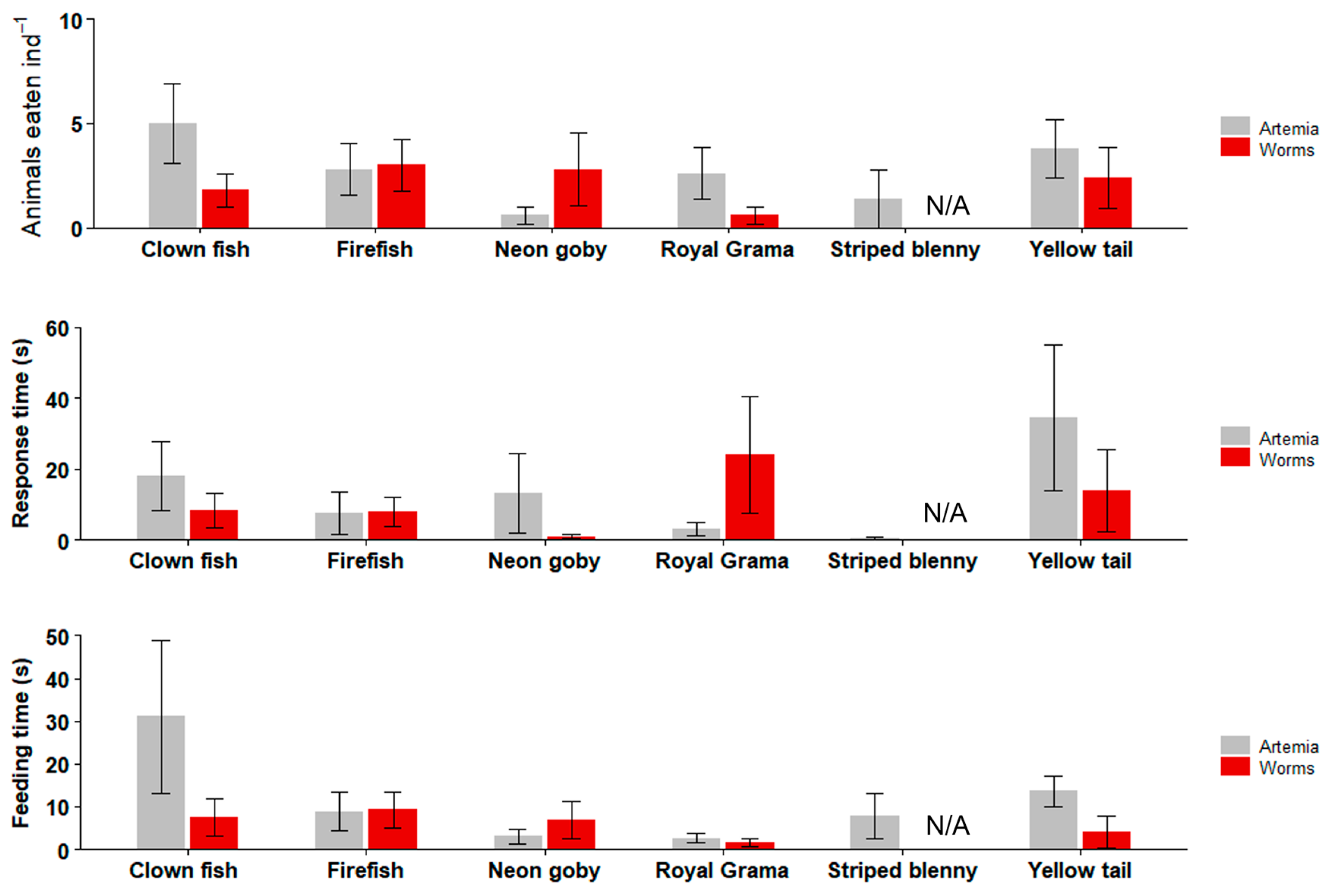 Aquacj 03 00013 g009