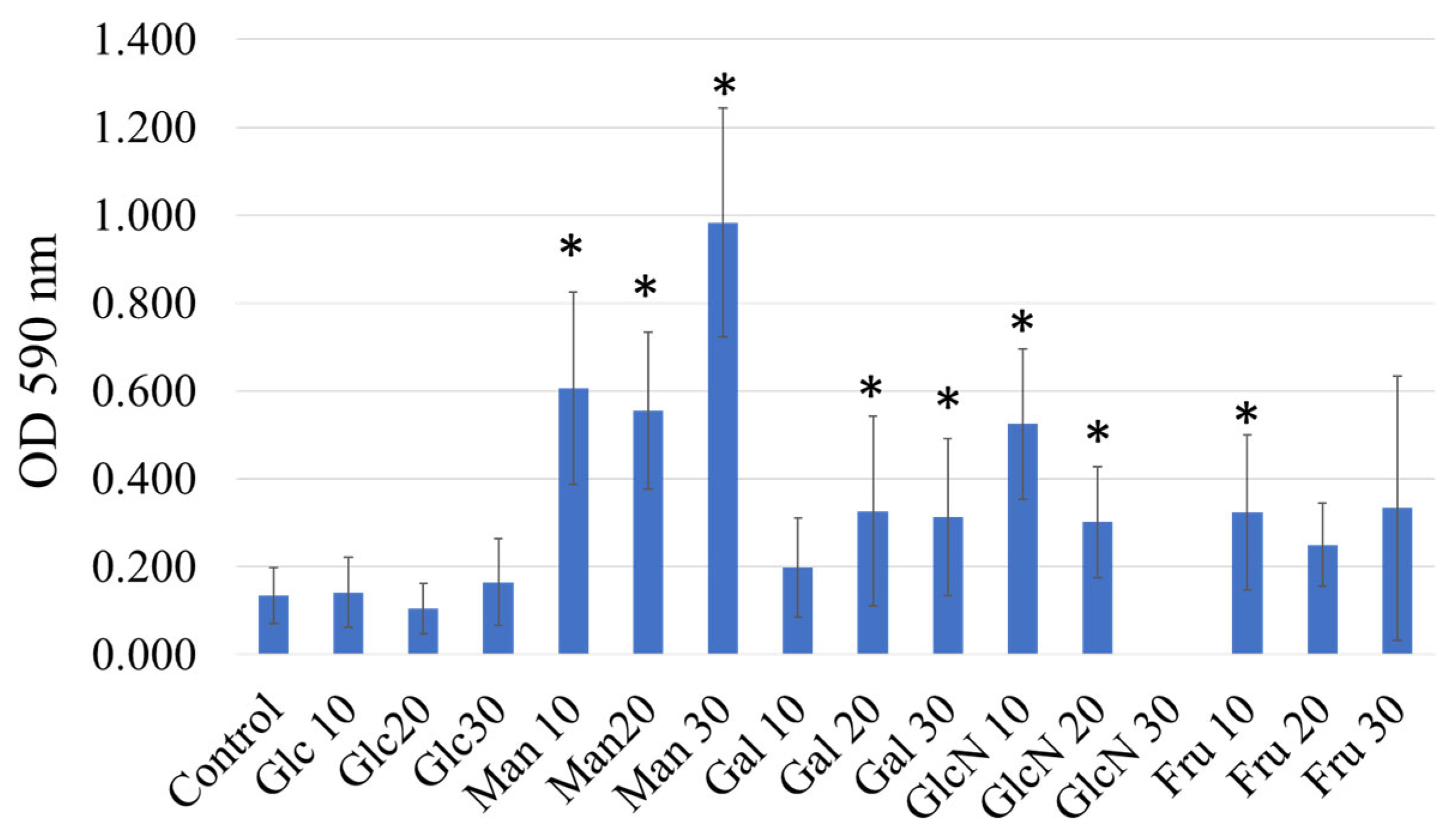 Aquacj 04 00006 g002
